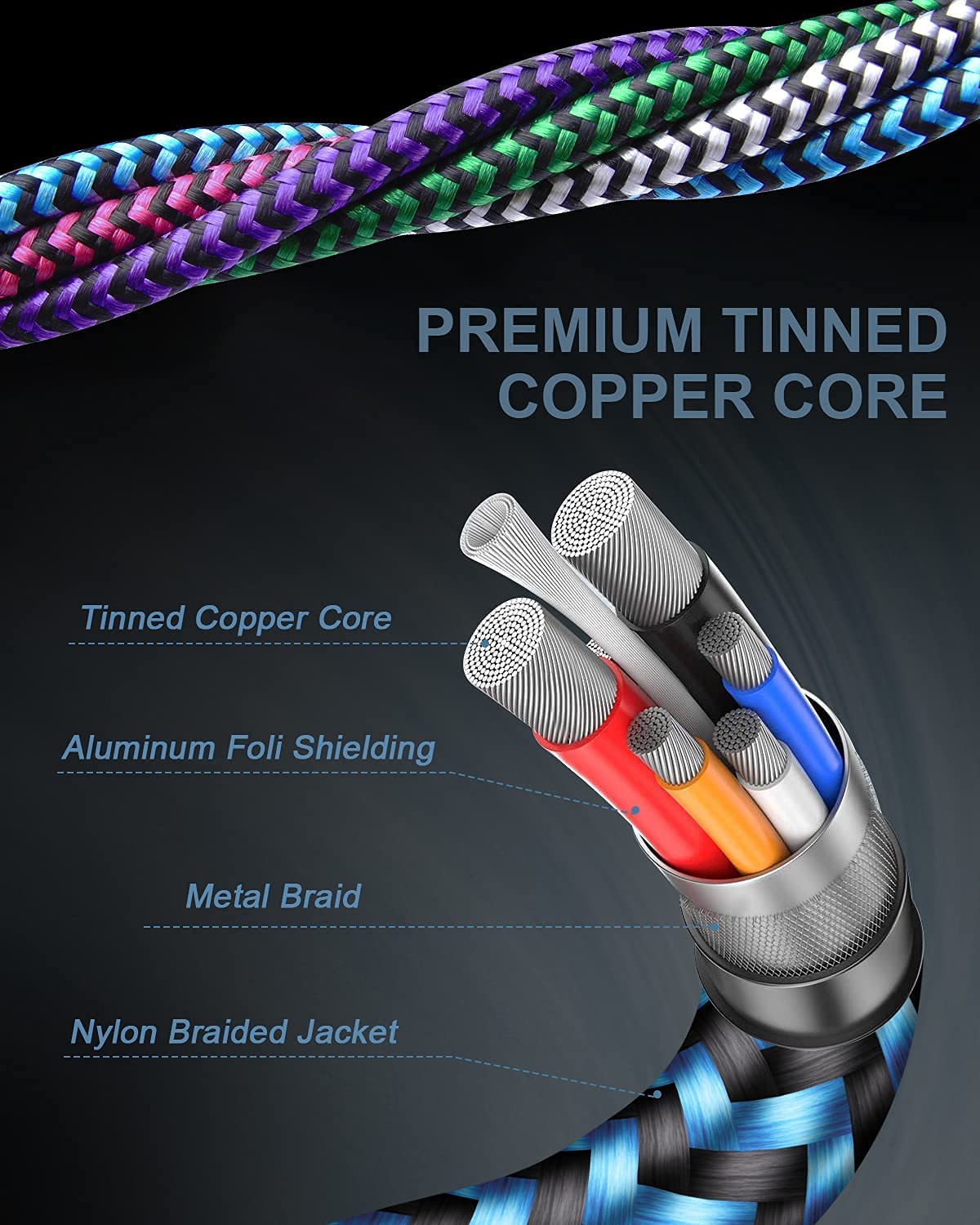 Iphone Charger Cord, [6Ft/4 Pack] Lightning Cable Nylon Braided Usb Fast Charging Wire, Apple High Speed Data Sync Transfer Cord