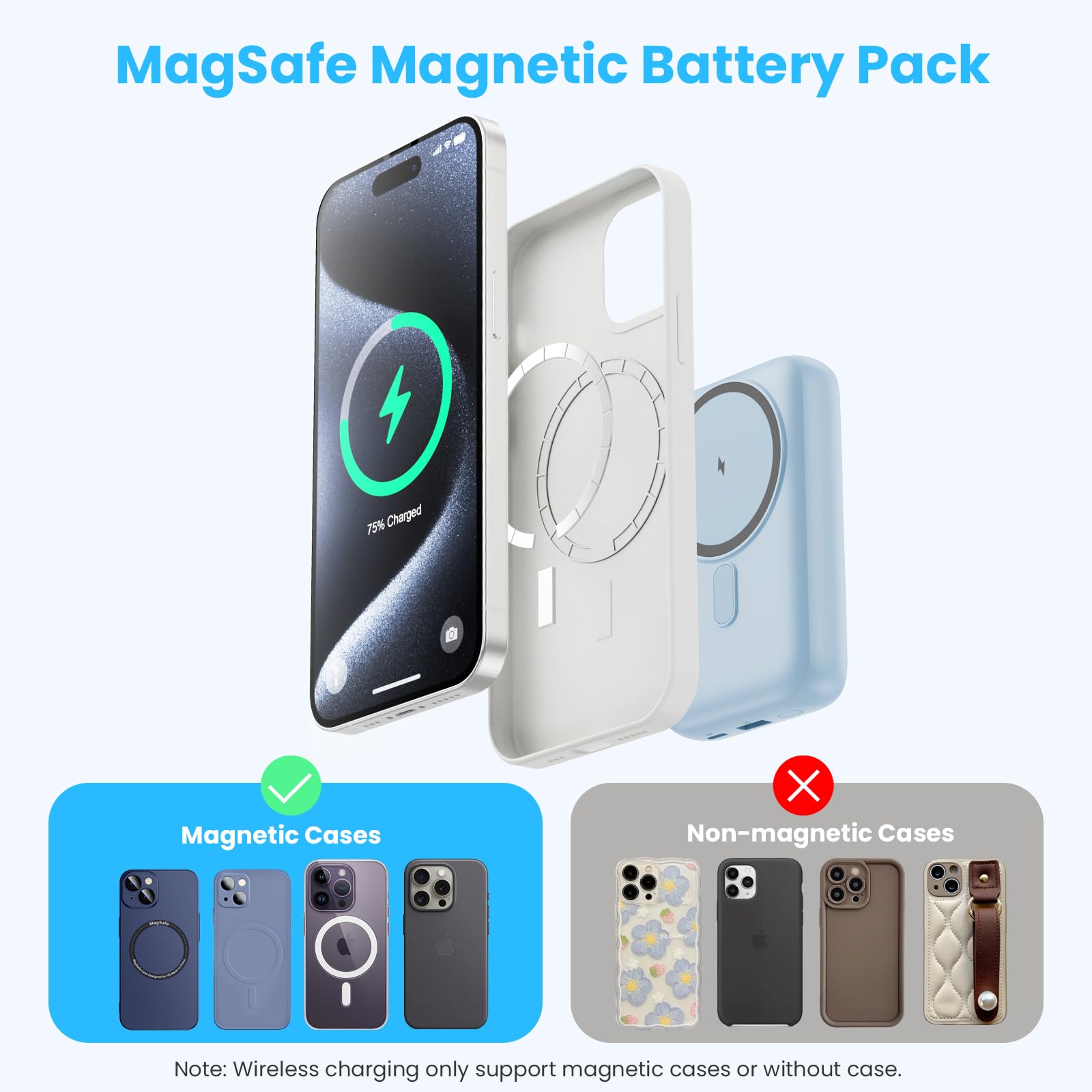 Magnetic Portable Charger For Iphone, 10800Mah 4-In-1 Wireless Power Bank With Iwatch Charger, 25W Pd Fast Charging Battery Pack