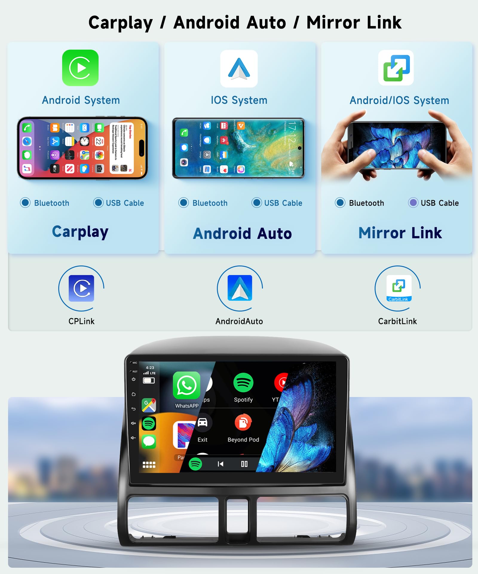 8 Core 6G+128G Car Radio Stereo For Honda Crv 2002 2006 With Wireless Carplay Android Auto, 9 Inch 1280 * 720P Ips Touch Screen