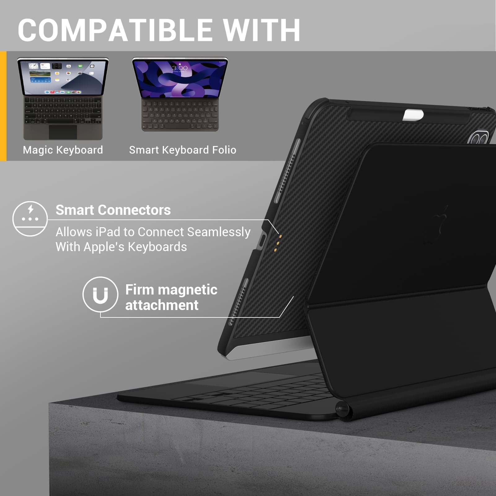 Mageasy Citicover For 2024 M2 Ipad Air 11'' Case With Pencil Holder   Compatible With Magic Keyboard, Premium Aramid Fiber, Fit