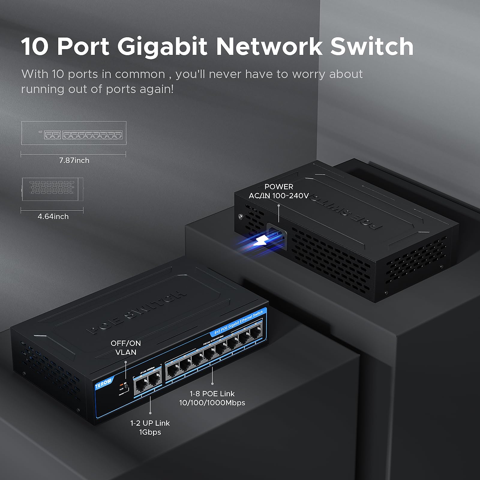 Terow 10 Port Gigabit Poe Network Switch: Featuring 8 Poe+ 2 Uplink Ports, 802.3Af/At Compliant, Plug & Play, With Shielded Port