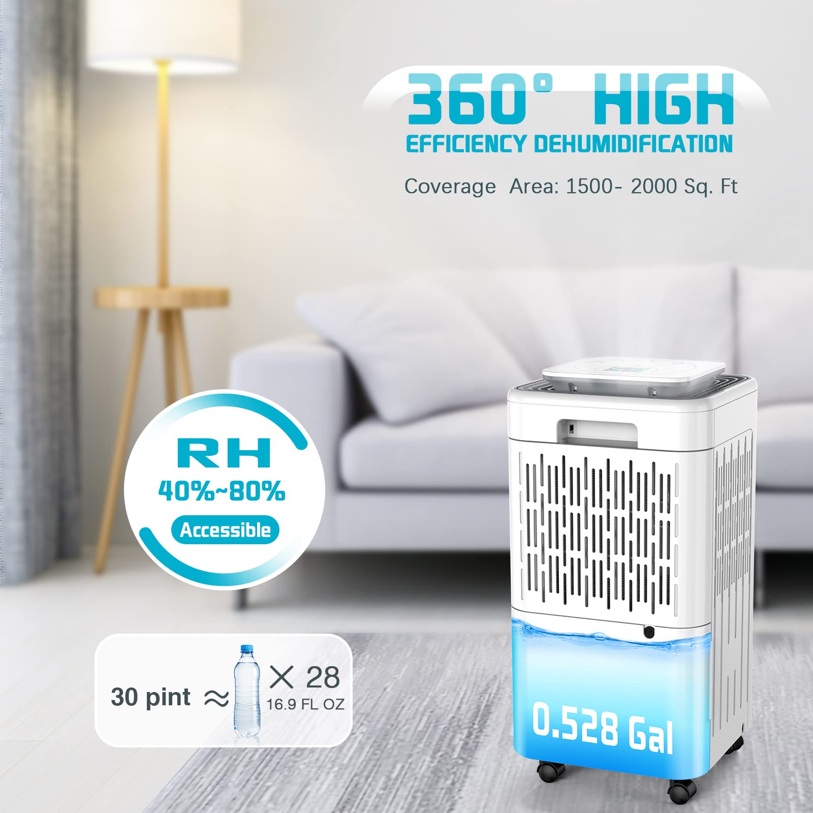 LUKO 30 Pints Dehumidifier for Large Rooms & Basements, Auto Drain, 2000 Sq. Ft, White, Model D010