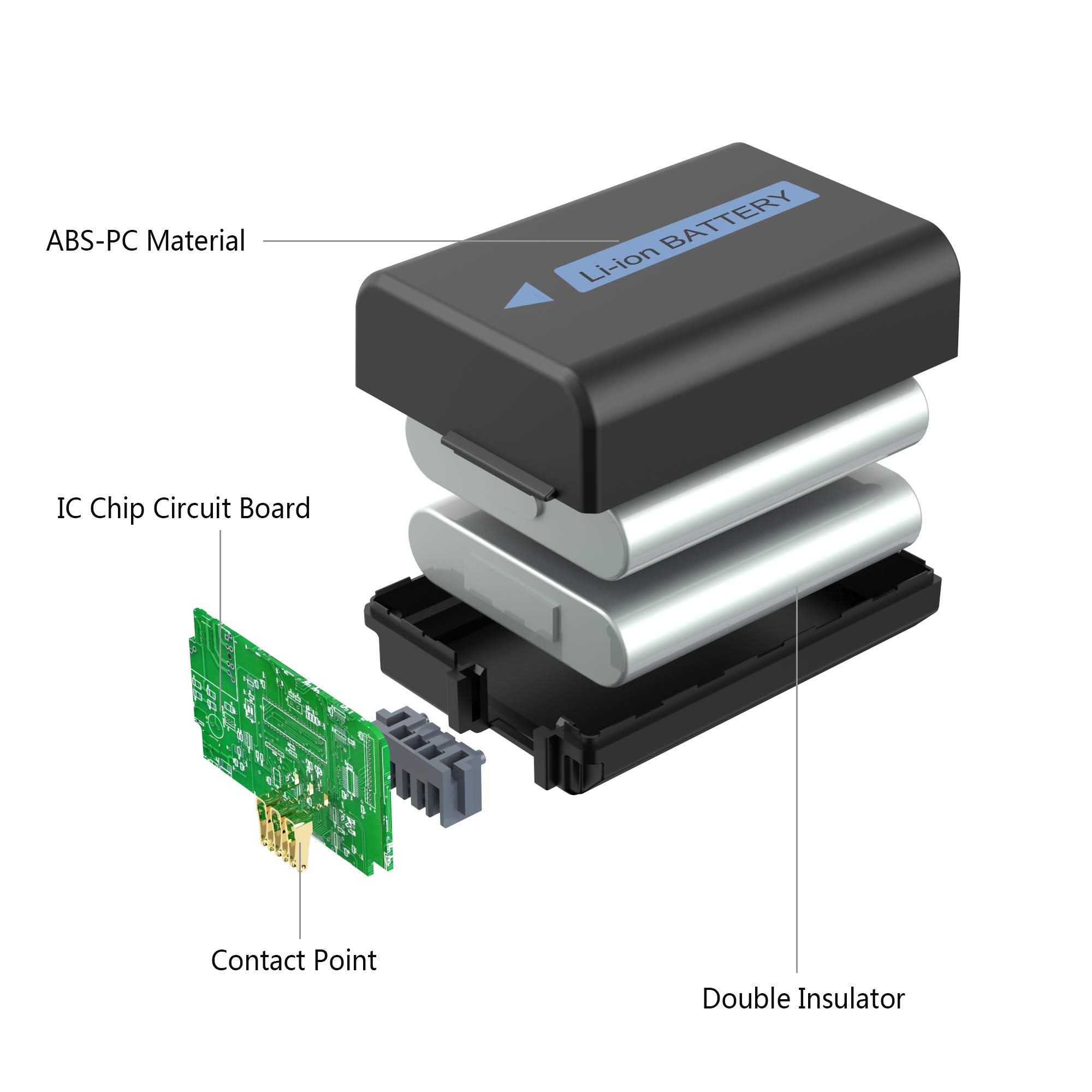 Np Fw50 Battery Charger Pack, Lp 2 Pack Battery & Charger, Compatible With Sony Alpha A6000, A6400, A6100, A6300, A6500, A5100,