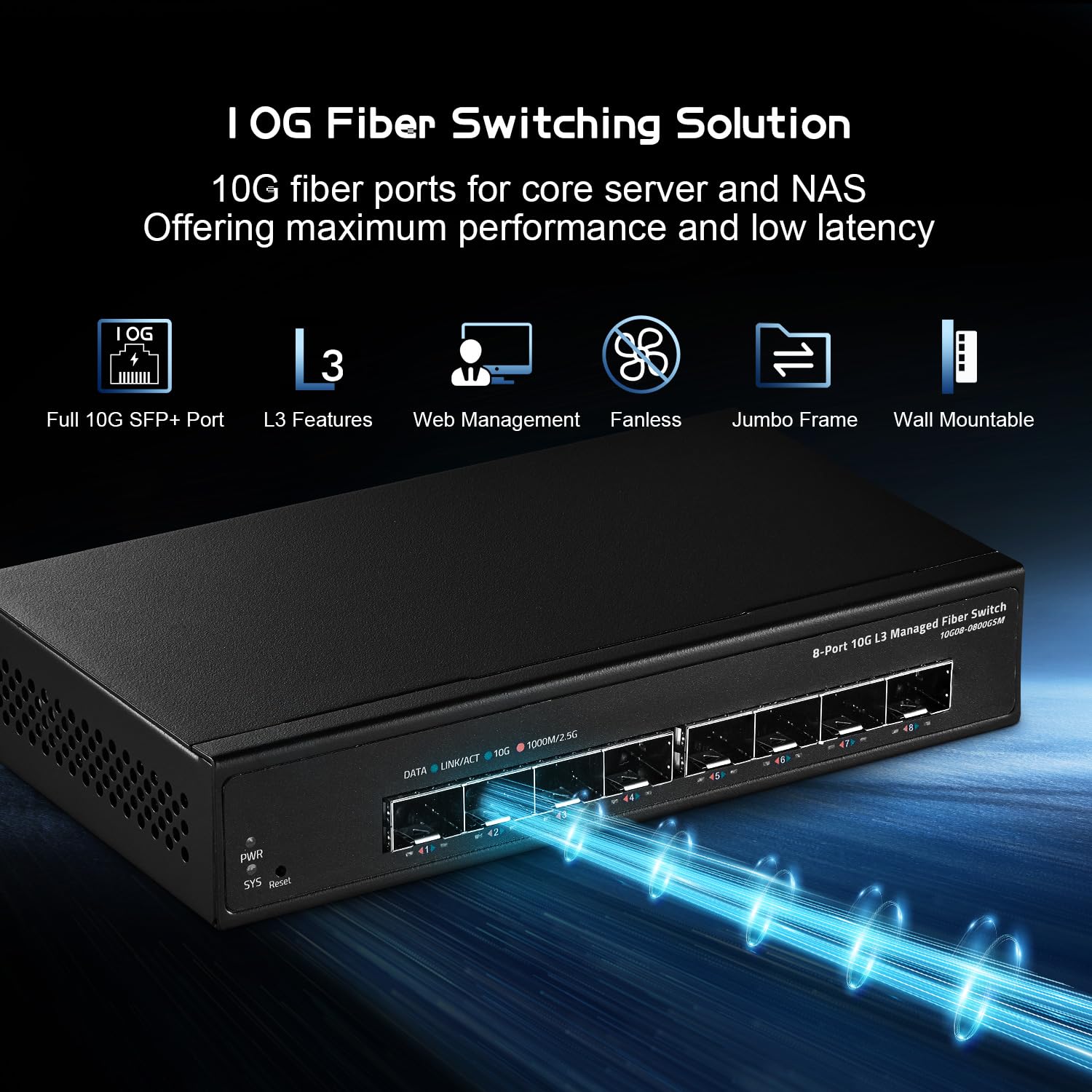Binardat 8 Port 10 Gigabit Sfp+ Managed Switch, Support 1G/10G Sfp+ Module, 160Gbps Bandwidth, Web/Cli L3 Managed, Metal Fanless
