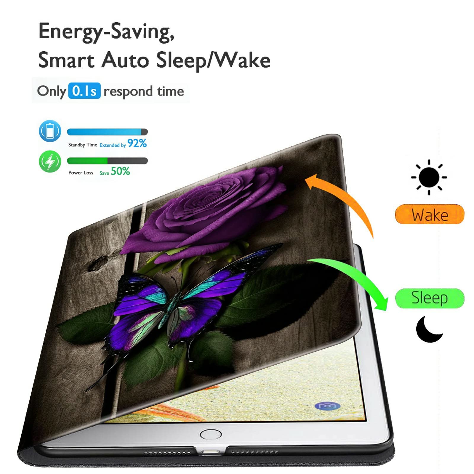 For Ipad Mini 6Th Generation Case,For Ipad Mini 6 Case 8.3 Inch Lightweight Smart Shell Pu Leather Adjustable Stand Protective C