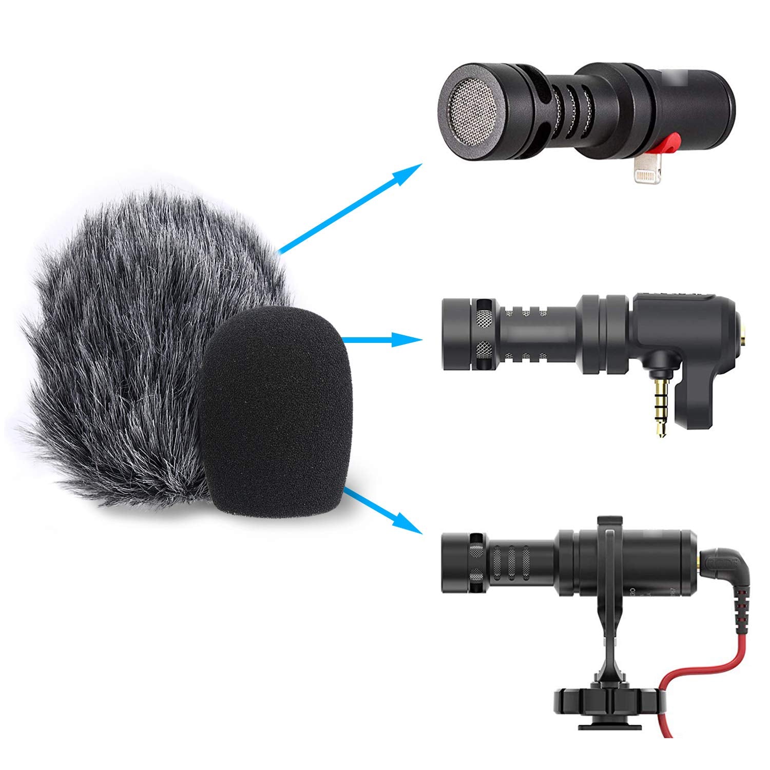 YOUSHARES VideoMicro Microphone Foam windscreen & Deadcat Wind Shield, Foam & Furry Wind Muff for Rode VideoMicro and VideoMic Me Me L Mic (2 Pack)