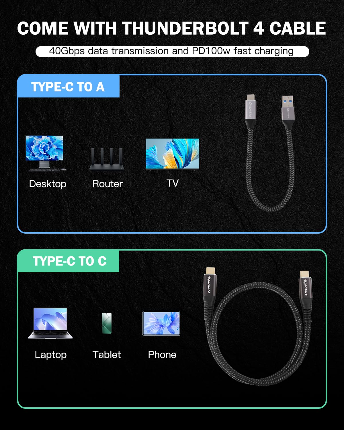 40Gbps M.2 Ssd Enclosure, Thunderbolt Nvme Enclosure With Cooling Fan, Ssd External Hard Drive Enclosure, M.2 Enclosure Support