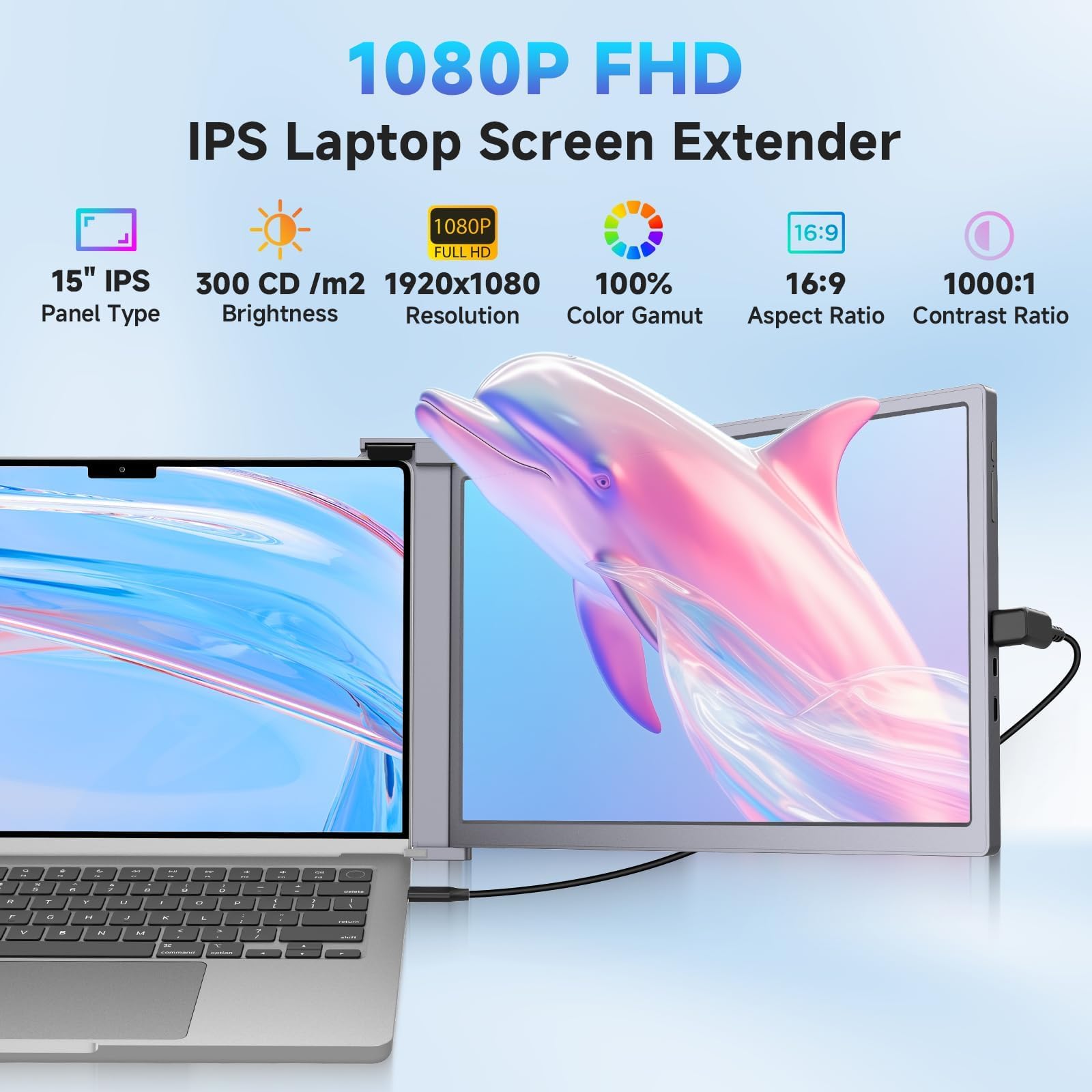 Lalovin 15 Laptop Screen Extender, 1080P Fhd Ips Triple Portable Monitor For 15-17.3 Laptop, Plug & Play Monitor Extender With U