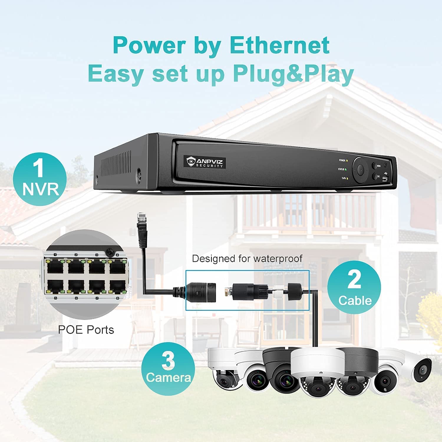 Anpviz 16Ch 12Mp Nvr (8Mp/6Mp/5Mp/4Mp/3Mp/1080P) Network Video Recorder, 16Ch (16 Port Poe)   Ip Home Security Camera System Video Recorder Up To 16 X 4K Ip Cameras (H Series)