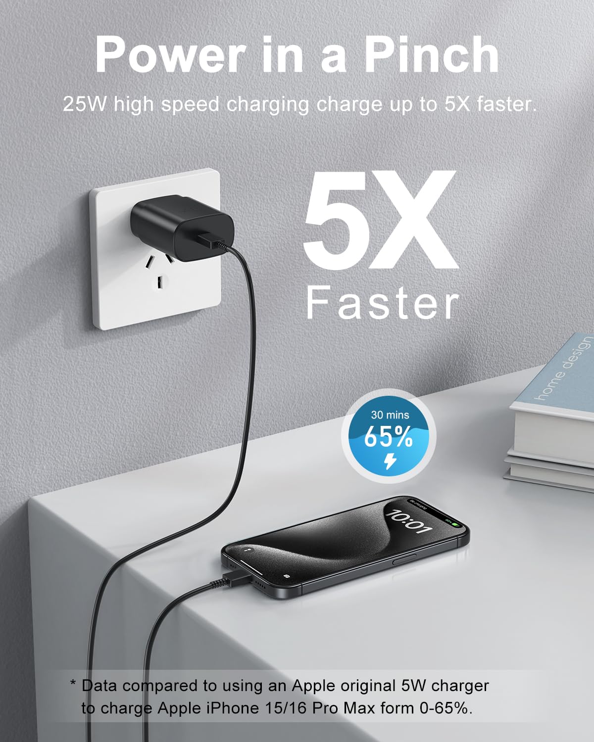 Iphone 15 16 Charger Fast Charging,25W Phone Super Fast Type C Charger Block With 6Ft Usb C To Usb C Cable Compatible With Iphon