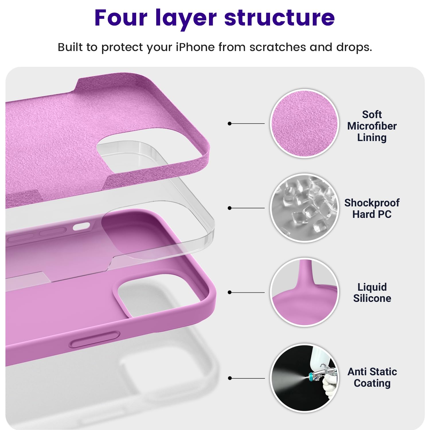 Otofly Designed For Iphone 14 Case, Silicone Shockproof Slim Thin Phone Case For Iphone 14 6.1 Inch (Lilac Purple)