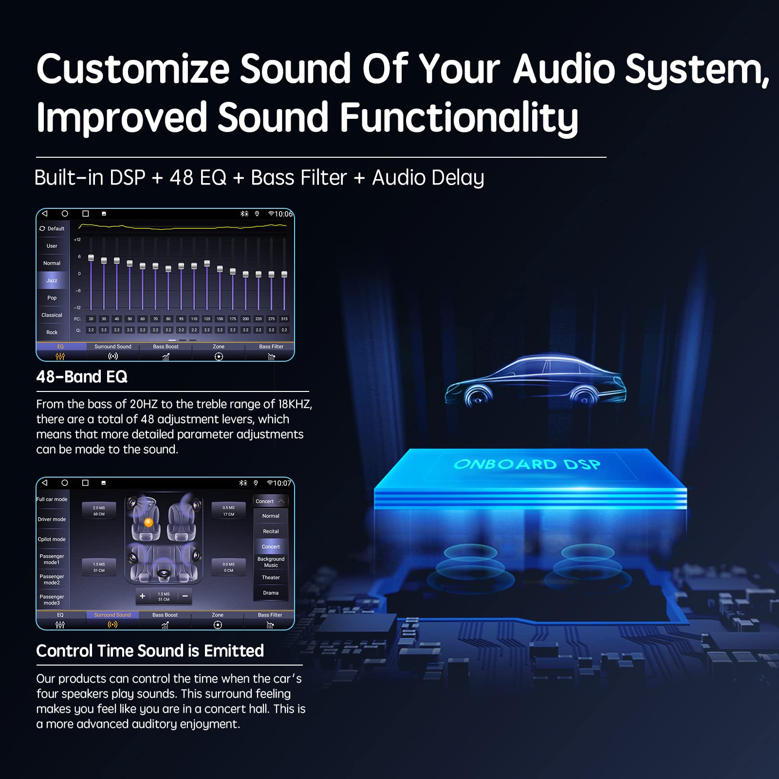 Wireless Apple Play Car Stereo With Bluetooth, Viabecs 6Gb 128Gb 10.2 Inch Touchscreen Radio For Toyota Highlander 2008 2013 Android Auto Head Unit Support Gps Navigation, 5Ghz Wifi, Swc, Am Fm Radio