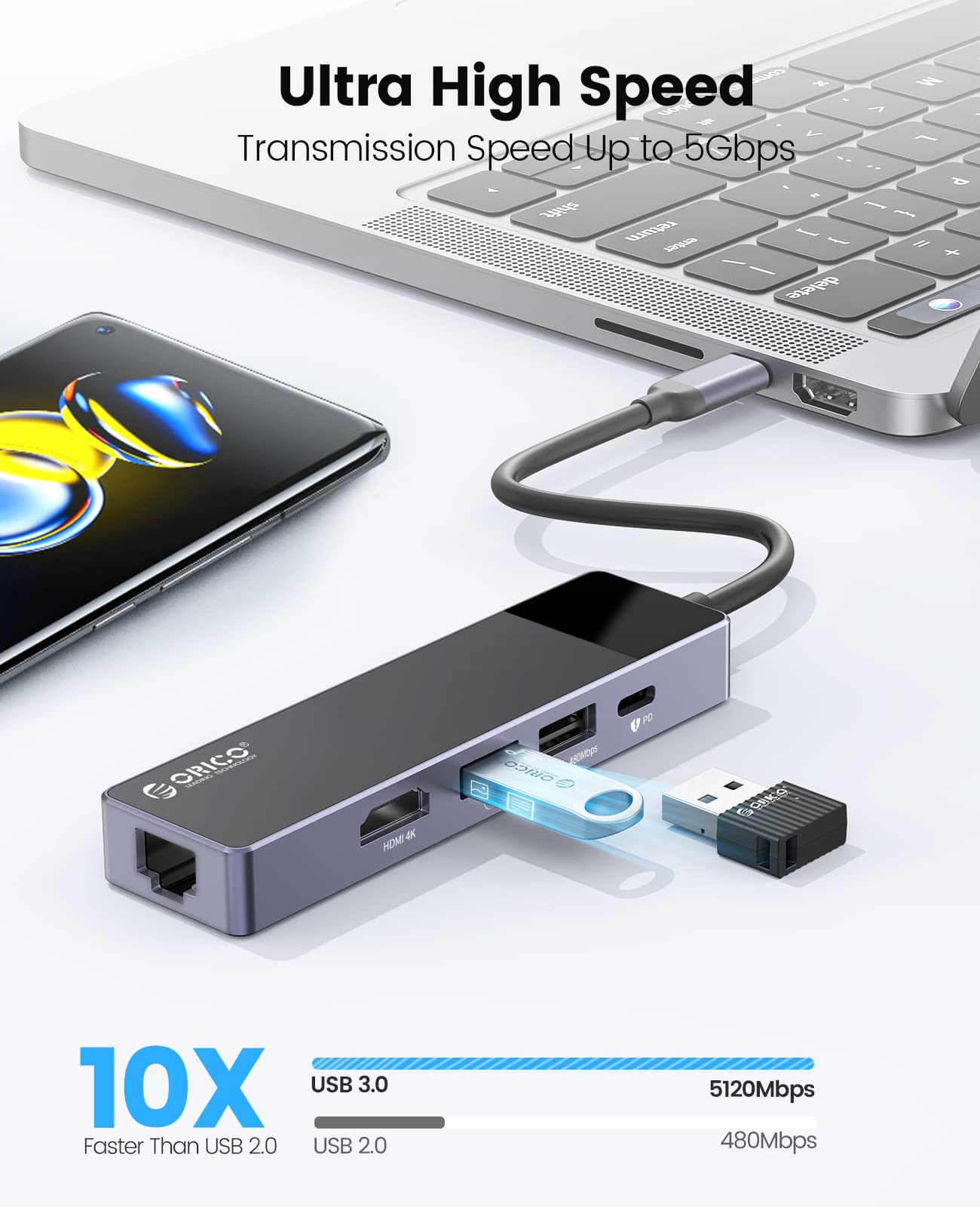 USB C Hub, ORICO 5 in 1 MacBook Docking Station Multiport Adapter with PD 60W,HDMI 4K@30Hz,USB A3.0�1,USB A2 .0�1,RJ45�1 Compatible with Dell/Surface/HP/Lenovo Laptops