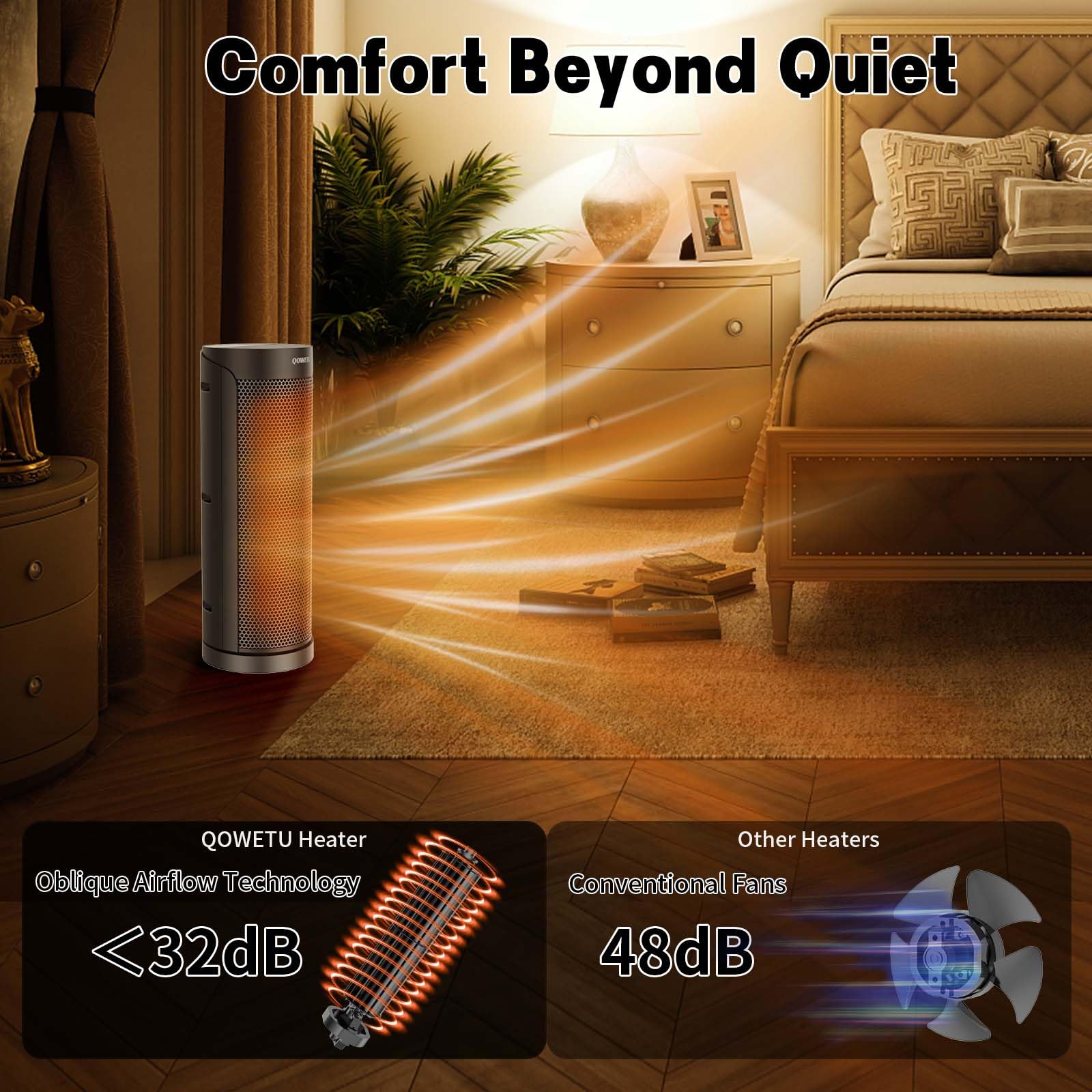 Portable Space Heater For Indoor Use With Remote   Qowetu 70 Oscillating Electric Heater, 17 Inchs, 12H Timer, 1500W Quiet Ptc C