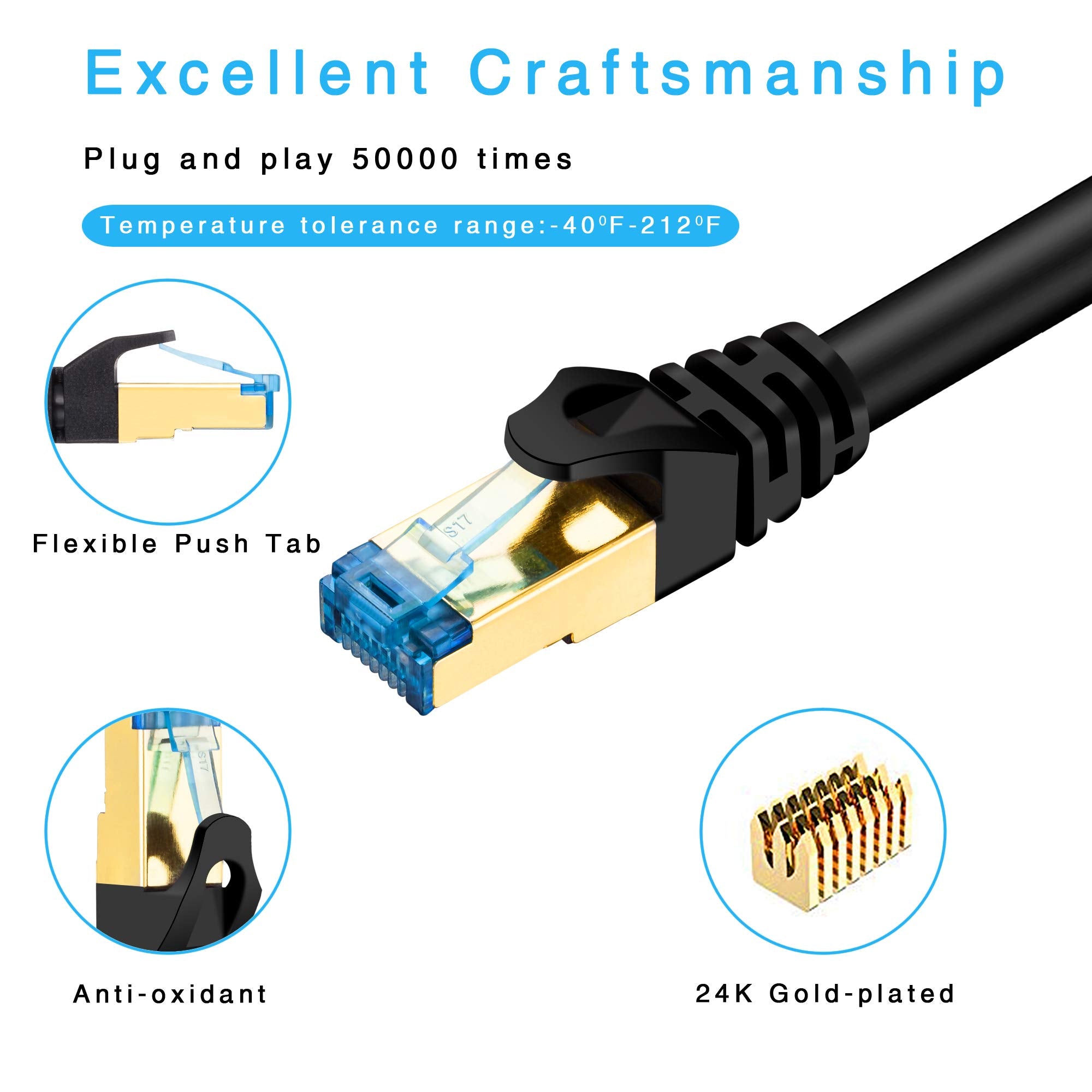 Hftywy Cat 7 Ethernet Cable 10 Ft Ethernet Cable 26Awg Heavy Duty Cat 7 Internet Network Computer Patch Cord Rj45 Network Cable