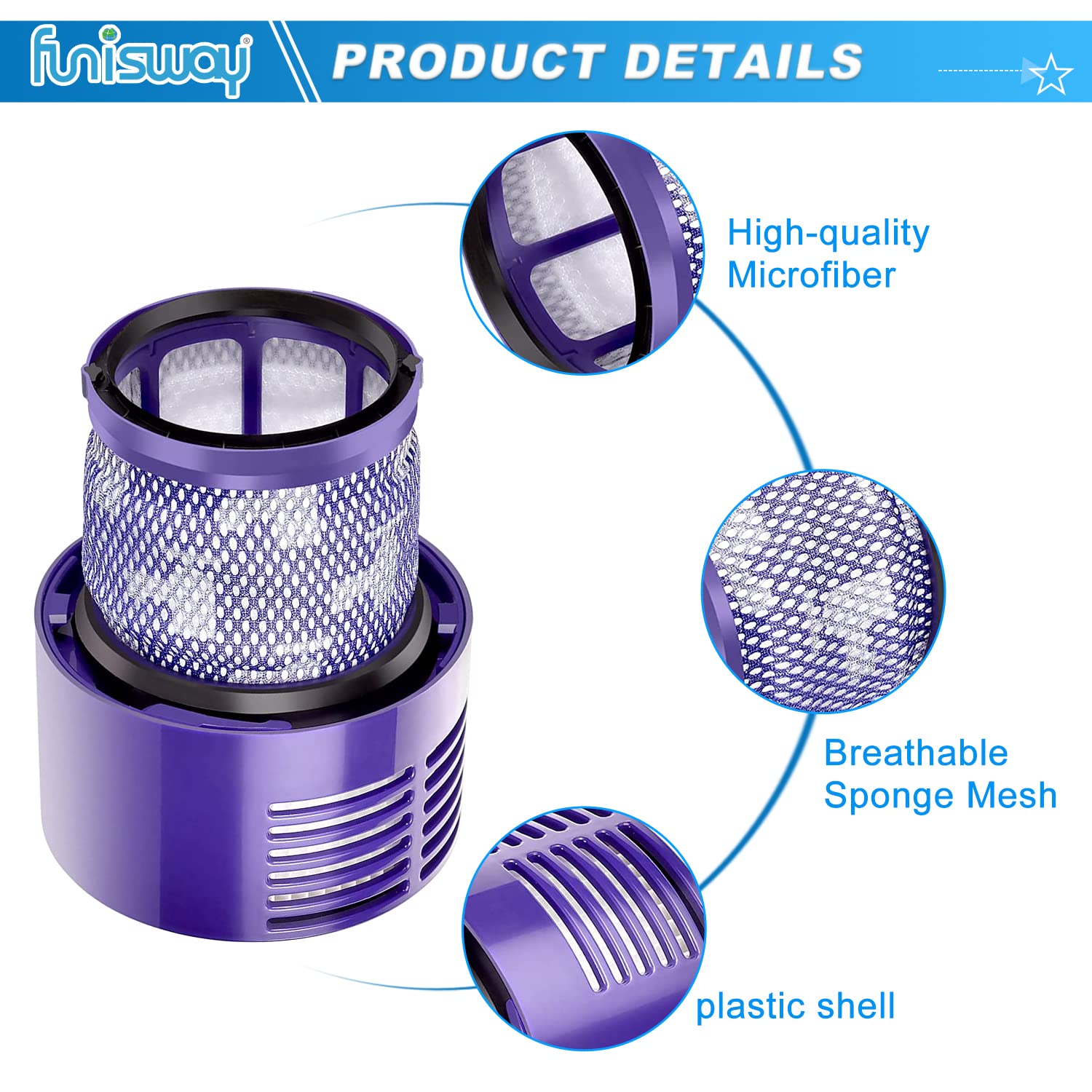 2 Pack Replacement V10 Filters For Dyson V10 Cyclone Series, V10 Animal, V10 Absolute, V10 Total Clean, Sv12, Replace Part 96908
