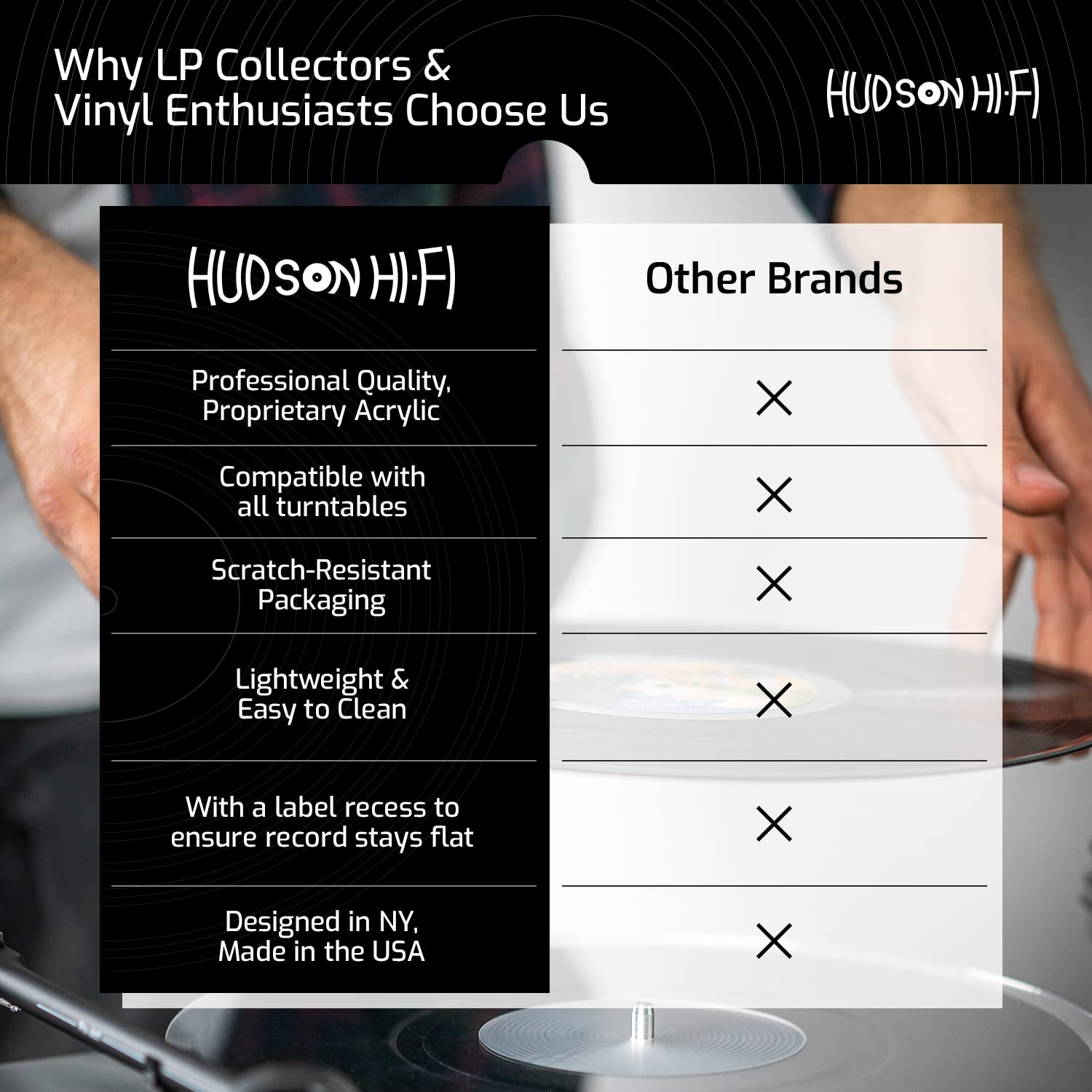 Hudson Hifi Acrylic Turntable Mat - Transparent - Enjoy Richest Tones, Crispest Sonic Clarity, Tightest Bass - 11.75    Anti-Sta