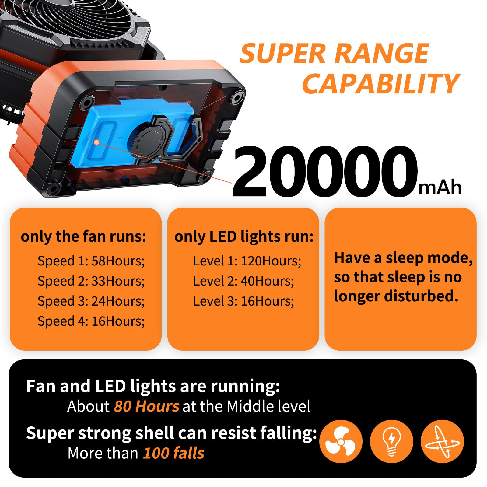 Camping Led Fan With Light, 40000Max Rechargeable Battery Powered Outdoor Tent Fan With Light And Hook, 4 Speed, Personal Usb De