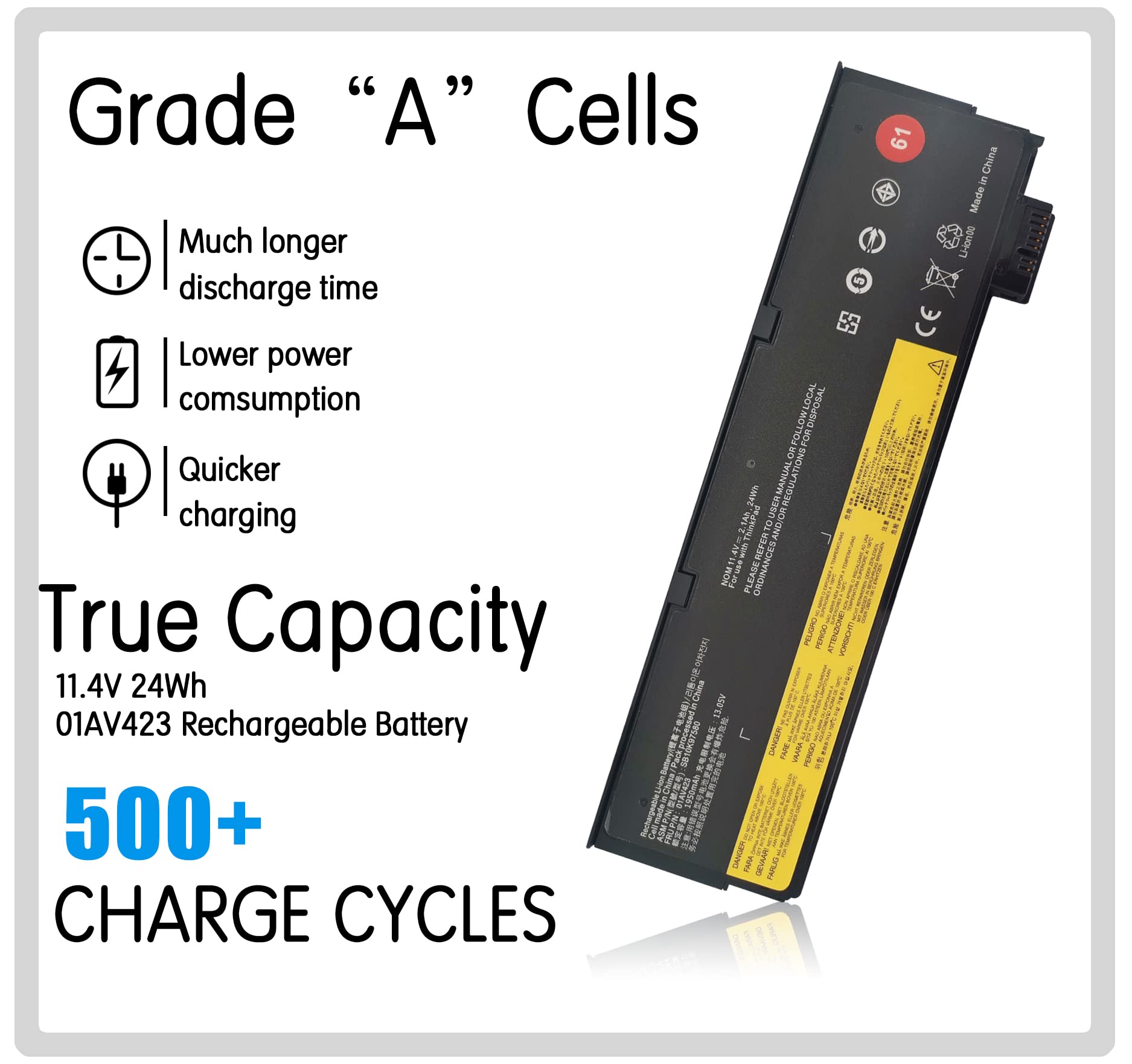 Ecrm 61 Sb10K97580 01Av423 01Av452 T580 T570 P52S T470 Battery Replacement For Lenovo Thinkpad T580 T570 T480 A475 A485 P51S P52