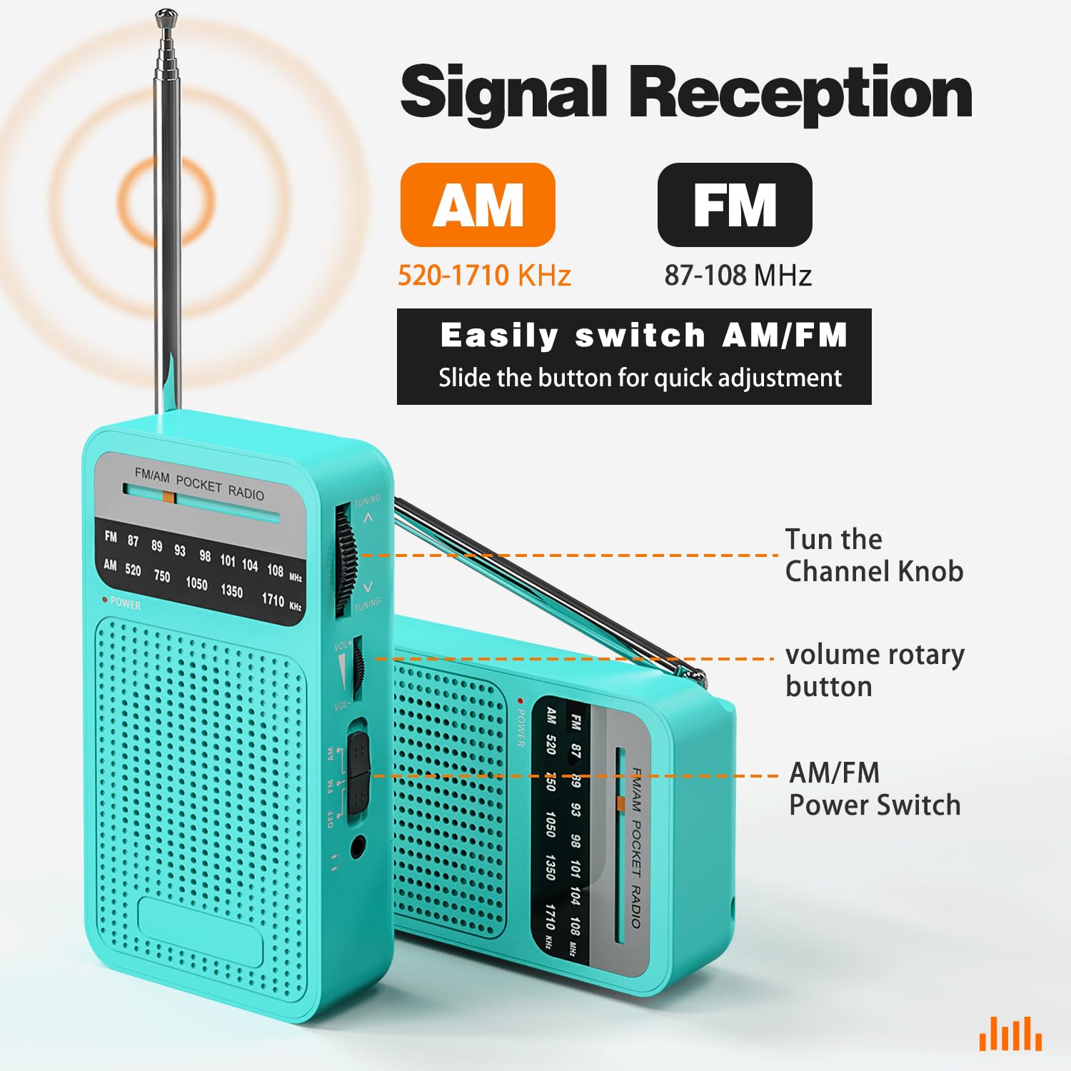 Portable Radio Am Fm, Goodes Transistor Radio With Loud Speaker, Headphone Jack, 2Aa Battery Operated Radio For Long Range Recep