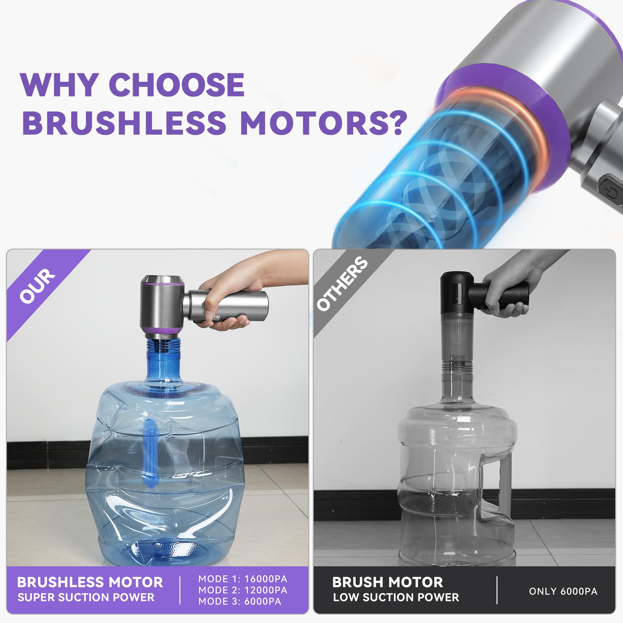 Car Vacuum Cleaner, Mini Handheld Vacuum Cordless 16000Pa 120W Powerful Brushless, Low Noise Rechargeable Mini Vacuum For Car, H