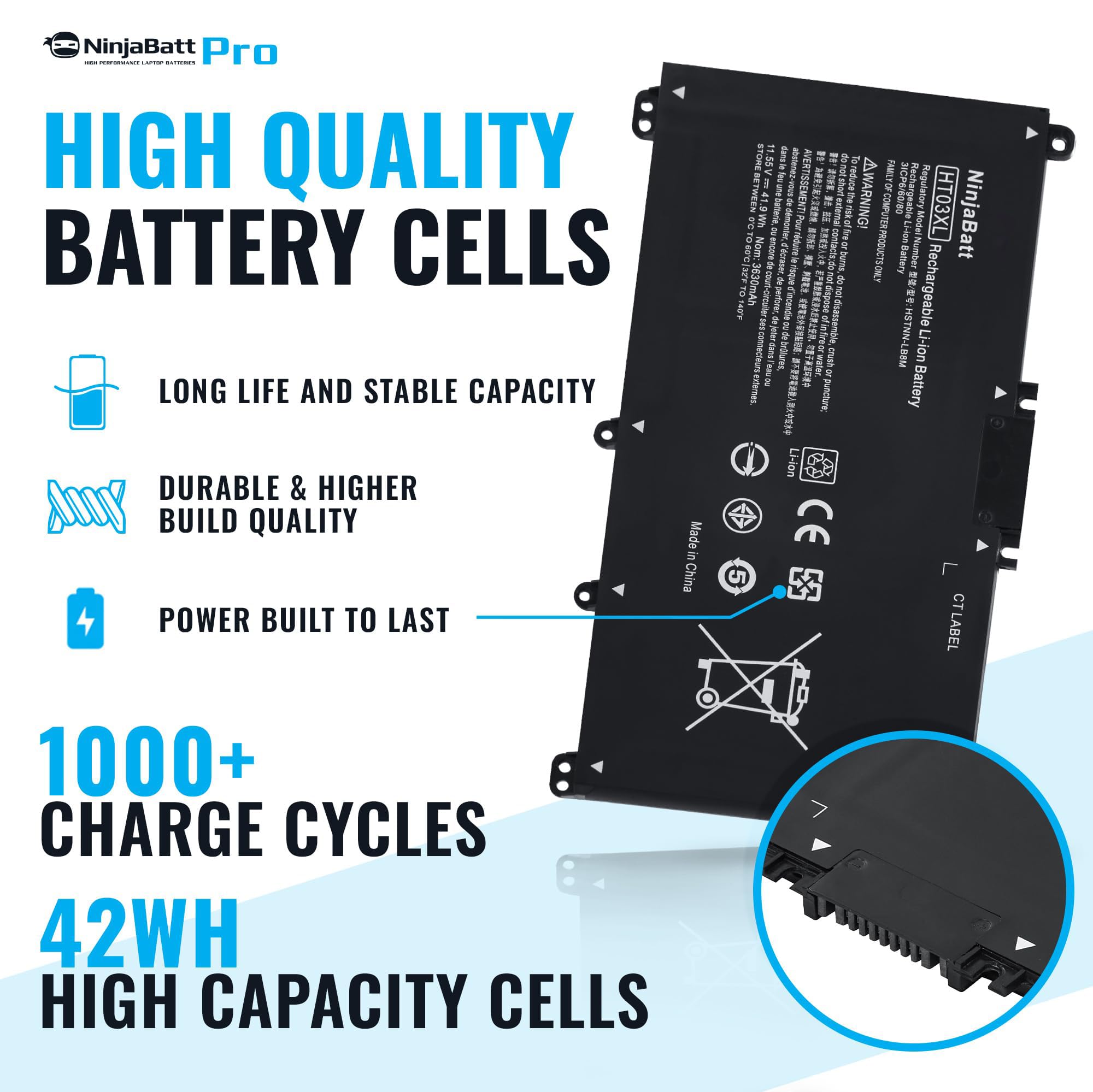 Ninjabatt Ht03Xl L11119 855 Battery For Hp Pavilion 15 Series   Fits 14 Ce/14 Cf/15 Db/15 Cs/15 Da/15 Dw/17 By/17 Ca   Replaceme
