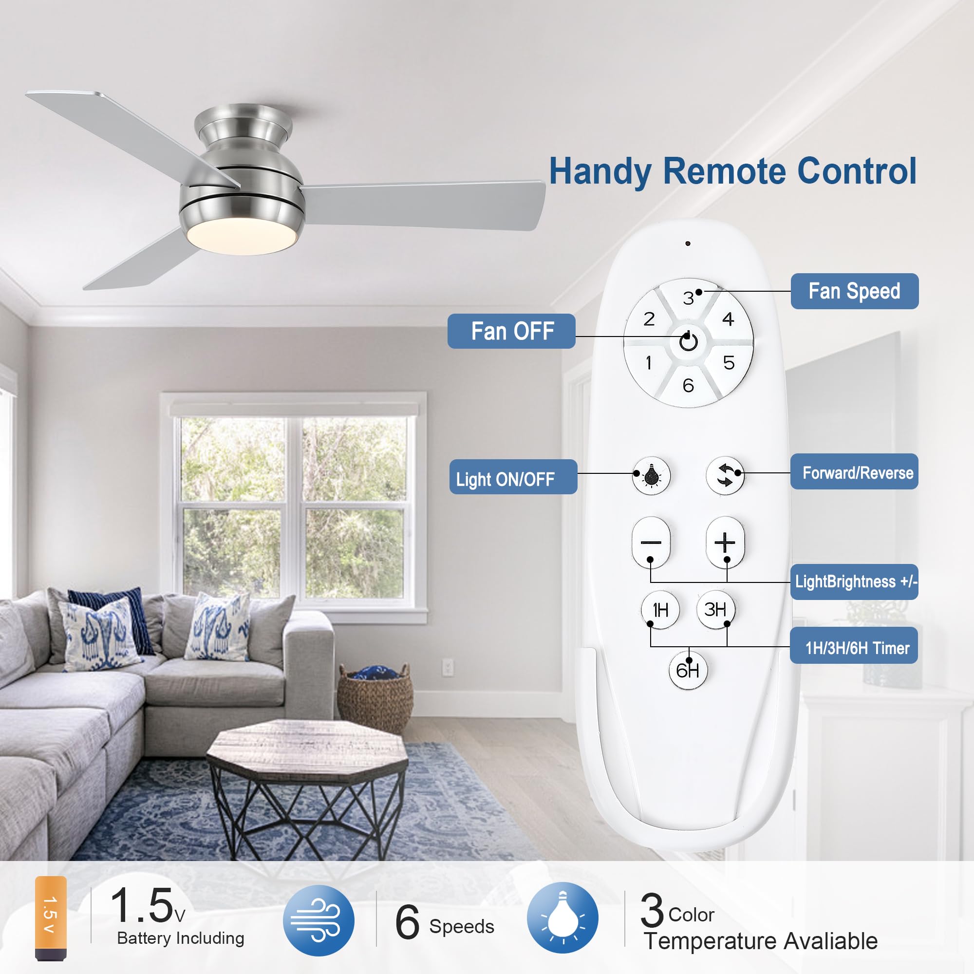 Putroad 42 Inch Ceiling Fans With Lights And Remote, Brushed Nickel Low Profile Ceiling Fan With Light, Flush Mount, Reversible,