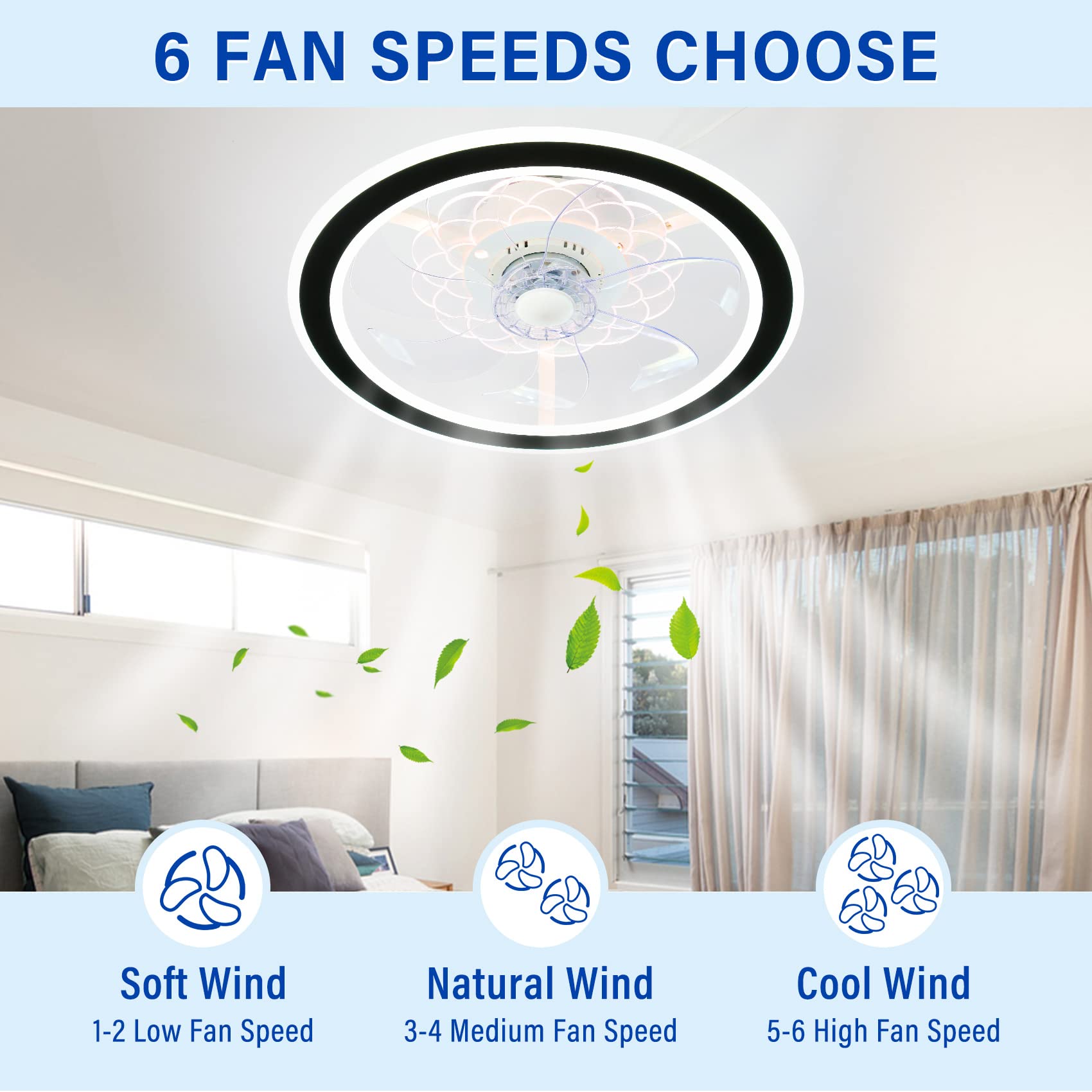 Tcfundy 18'' Ceiling Fan With Light, Led Low Profile Ceiling Fan Lights Remote Control Dimmable 3 Lighting Modes & 6 Level Wind