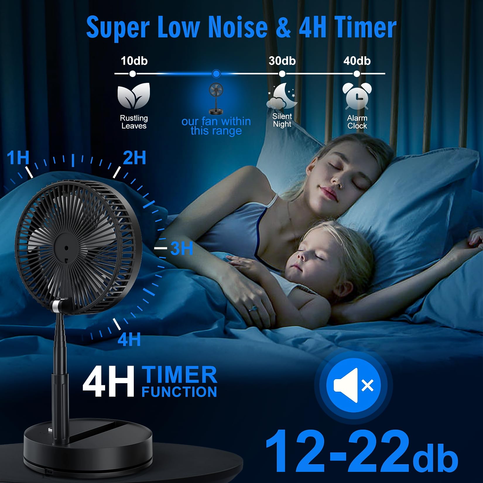 Lipety Portable Foldable Rechargeable Oscillating Fan - 9 7200Mah Battery Operated Usb C Small Fan Remote, Quiet Table Desk Fan