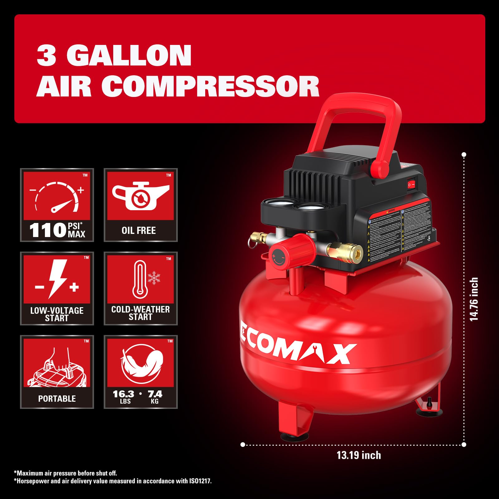 Ecomax Air Compressor 3 Gallon 1/3 Hp Pancake Max 110 Psi Portable Oil Free Tank