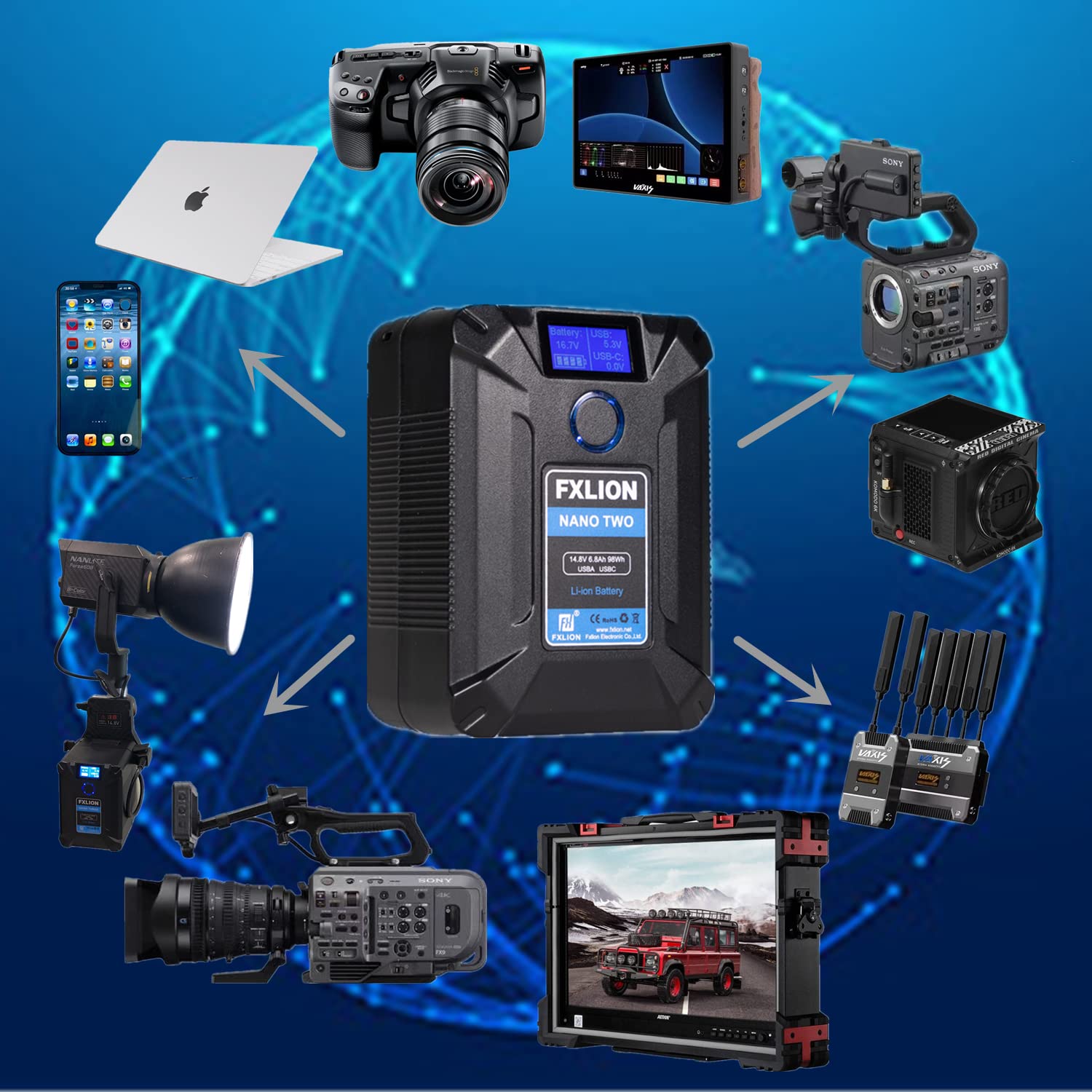 Songing Fxlion Nano Two 98Wh Tiny V Mount/V Lock Battery With Type C, D Tap, Usb A, Micro Usb For Cameras, Camcorders,Large Led