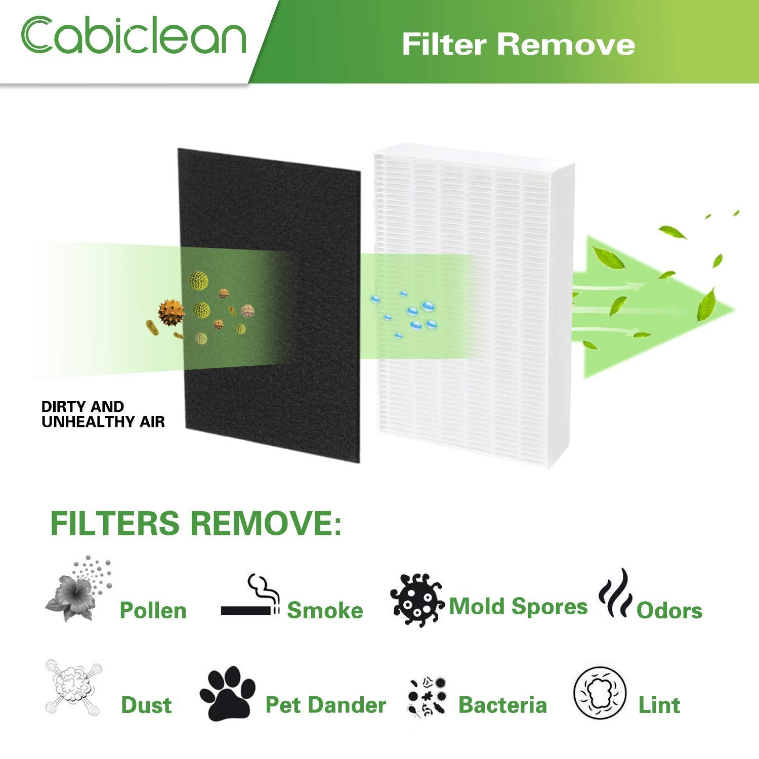 Cabiclean Hepa Filter R Compatible For Hpa300 Honeywell Air Purifier Filters   Honeywell R Filter 6 Pack With 8 Pack Precut Acti
