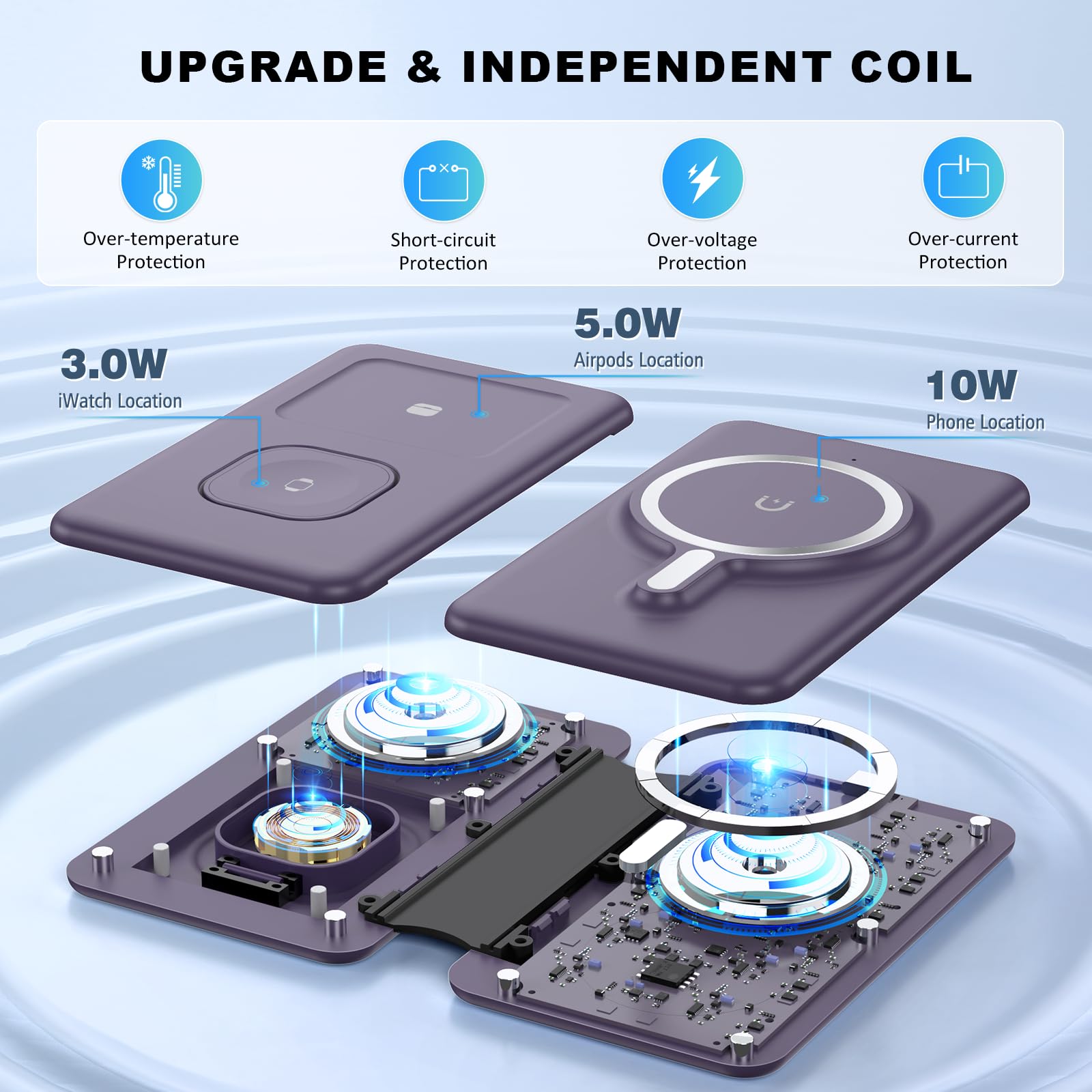 Wireless Charger For Iphone 16 3 In 1 Charging Station For Apple Devices, Travel Magnetic Charger Pad For Iphone 15 14 13 12 Pro