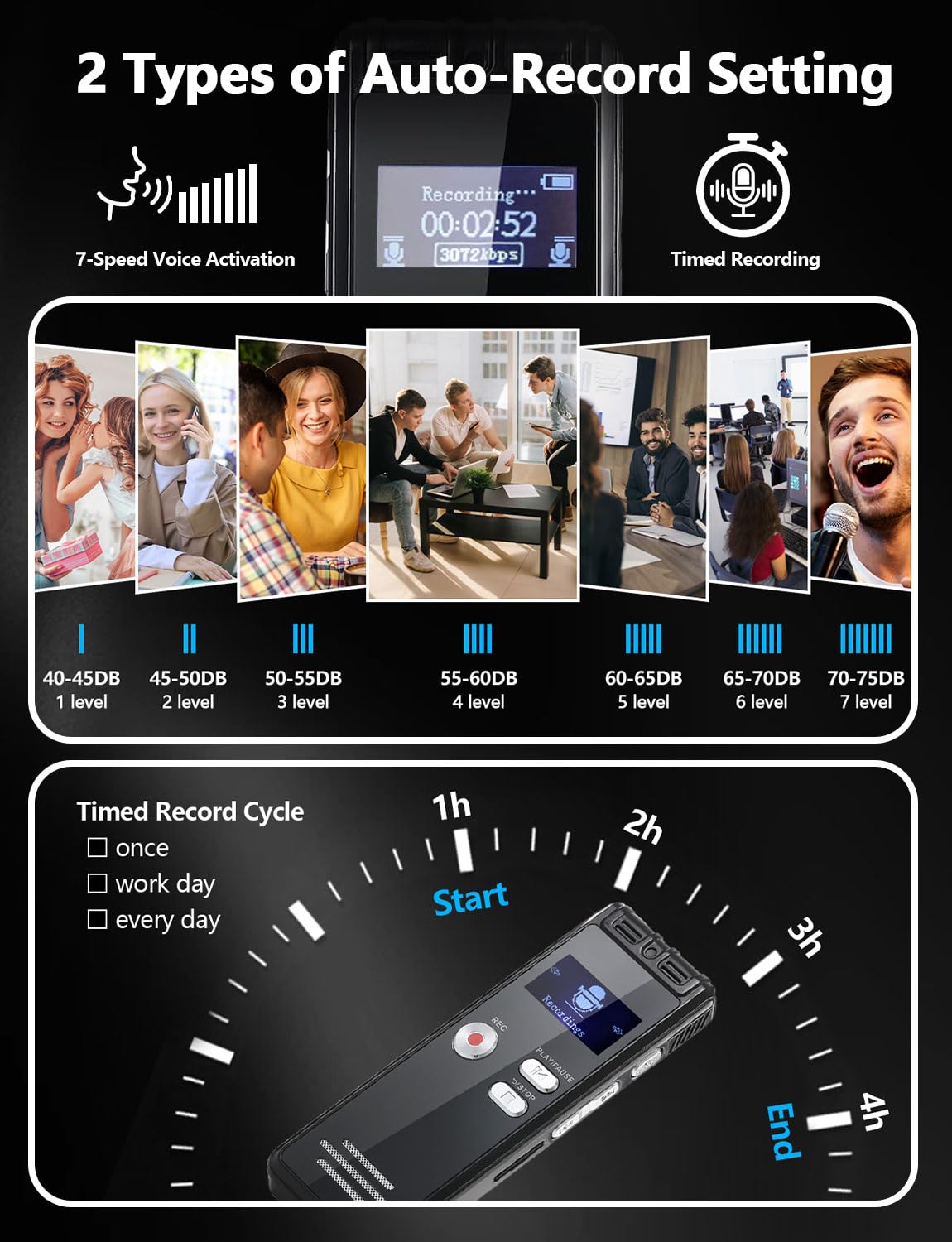 64Gb Digital Voice Activated Recorder With Playback   4552 Hours Audio Recording Device, 3072Kbps Hd Dual Mic Tape Recorder Devi