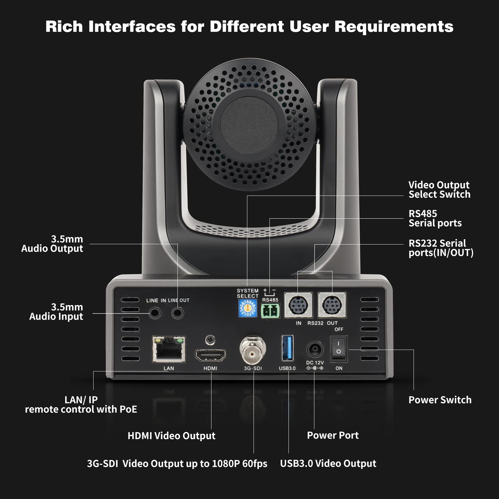 Zowietek New Gen Ptz Camera Poe | Ai Tracking | 20X Optical Zoom | Simultaneous Sdi,Hdmi And Usb Outputs | Ip Live Streaming For
