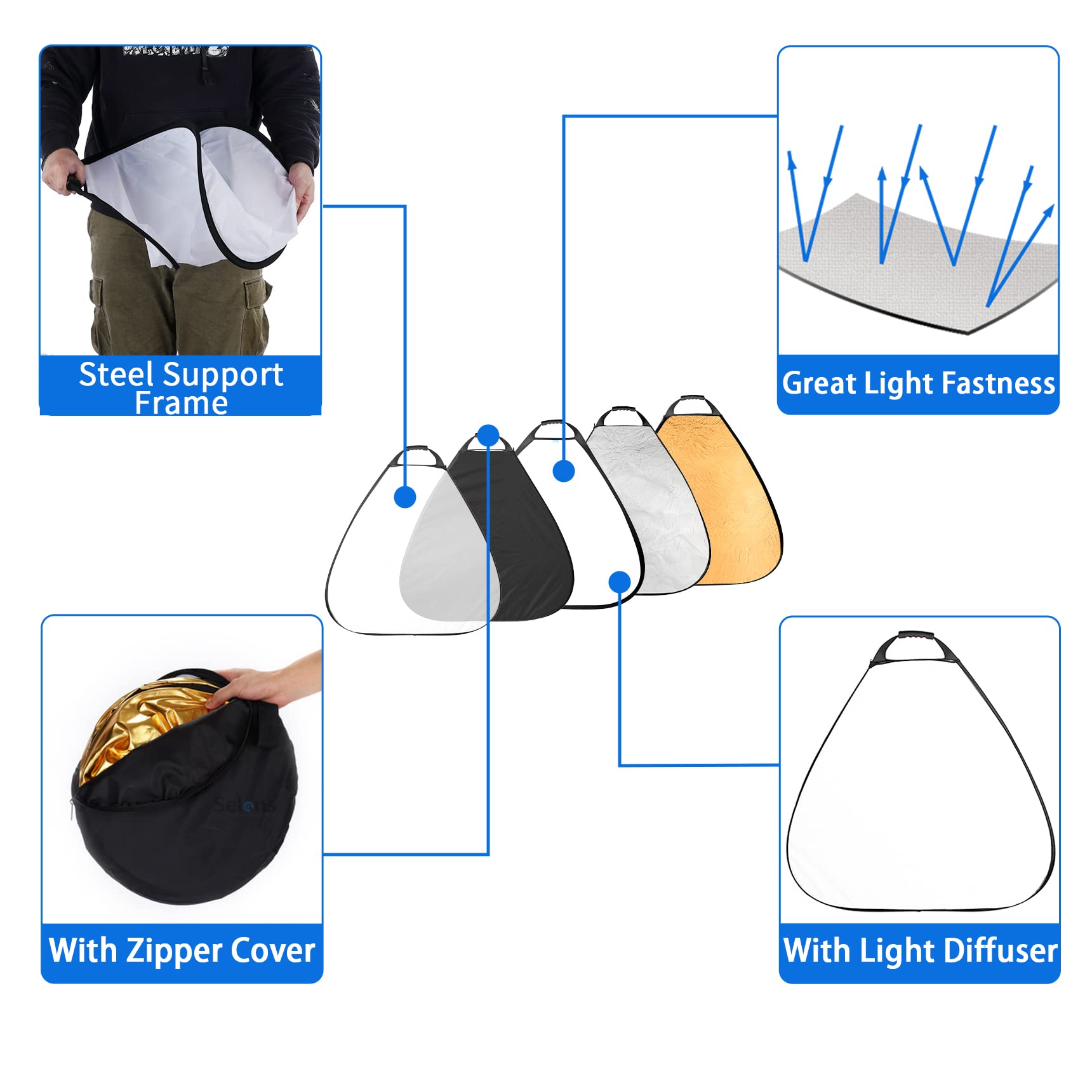Selens 5 In 1 Triangle Reflector (32 Inch) With Handle For Photography Photo Studio Outdoor Lighting