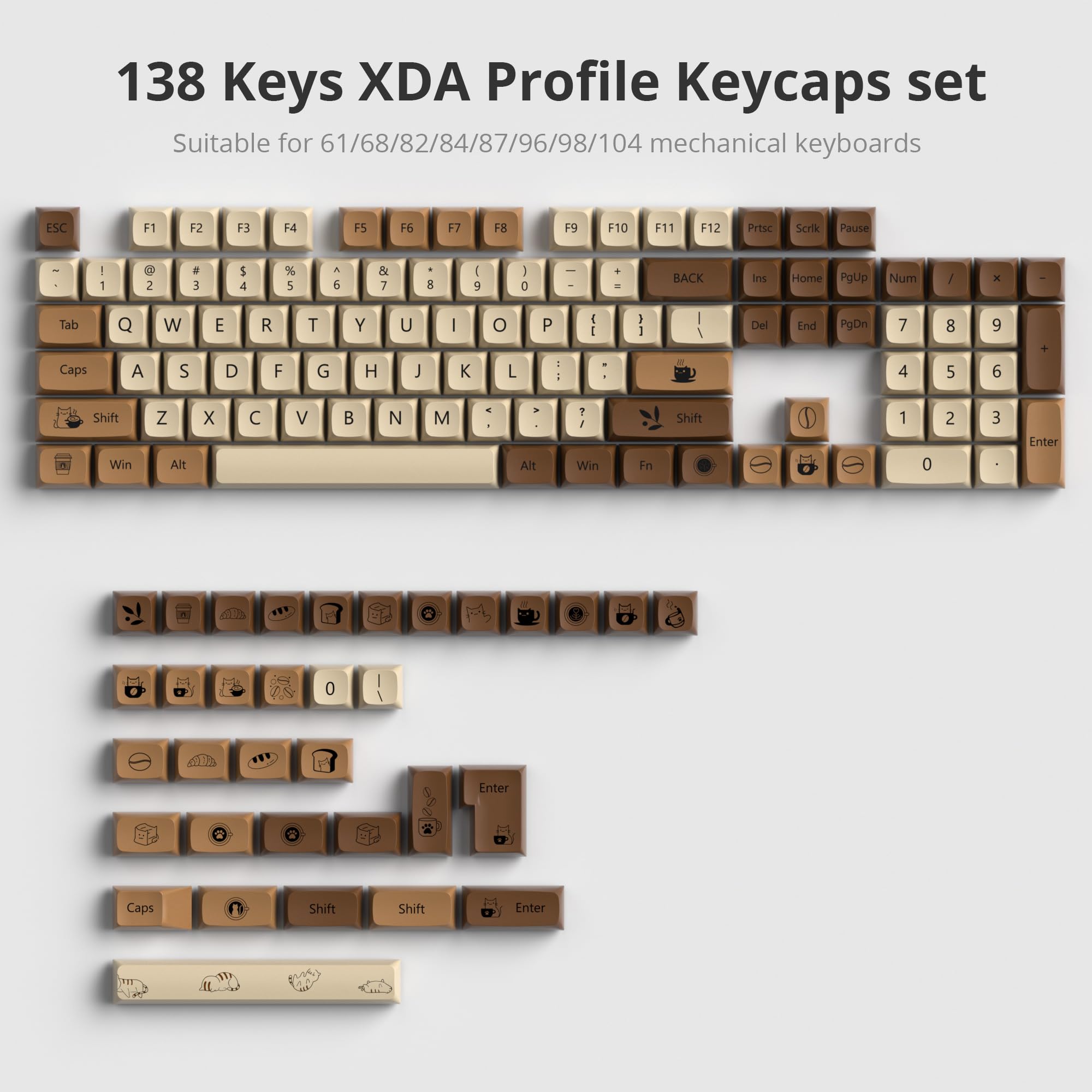 Guffercty Kred Coffee Cat Xda Profile Pbt Keycaps 75 Percent