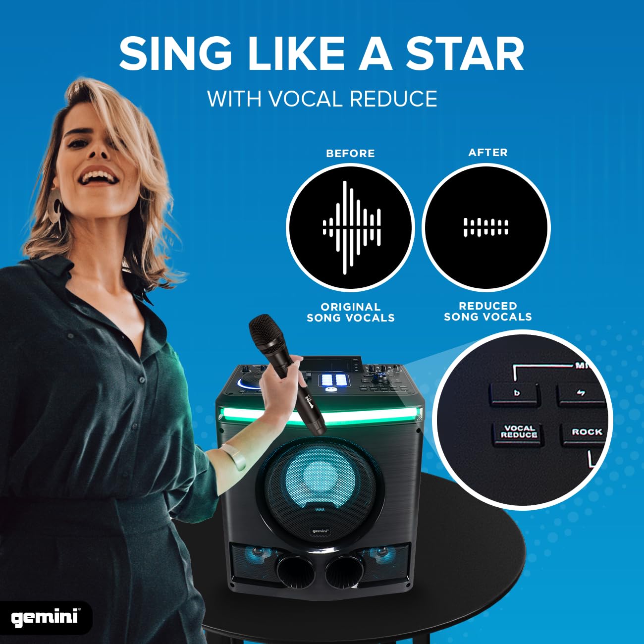 Gemini 2400W Peak Power Bluetooth Karaoke Party Speaker System With 8 Woofer, Led Lights, Mic, Guitar Input, Dj Effects, Usb Rec
