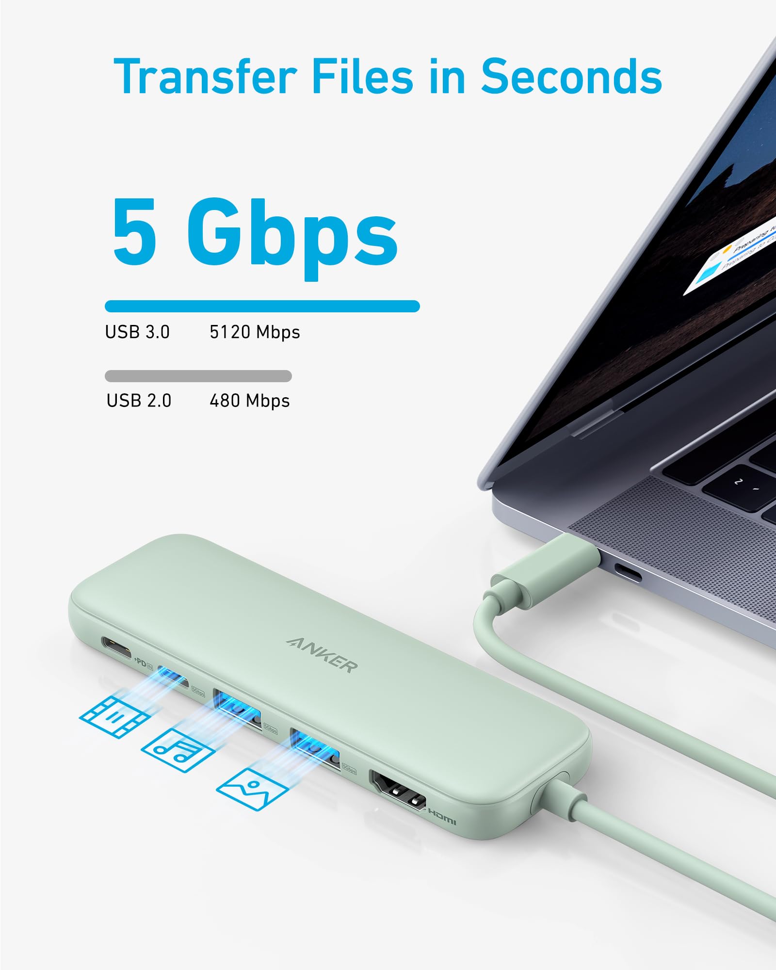Anker 332 Usb C Hub (5 In 1) With 4K Hdmi Display, 5Gbps Usb C Data Port And 2 5Gbps Usb A Data Ports And For Macbook Pro, Macbo