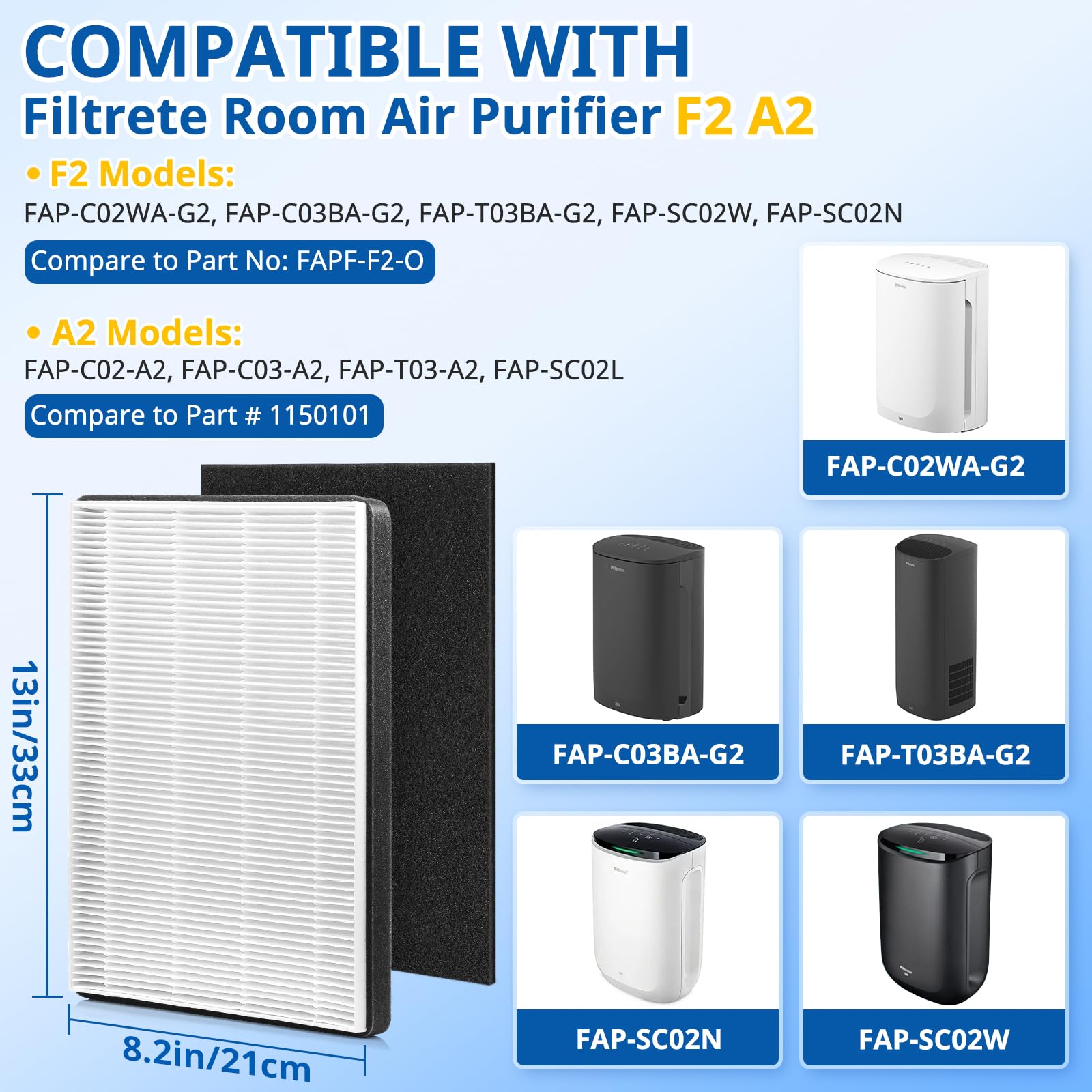 F2 A2 True Hepa Replacement Filter Compatible With 3M Filtrete Room Air Purifier Models Fap C02Wa G2 Fap C03Ba G2 Fap T03Ba G2 F