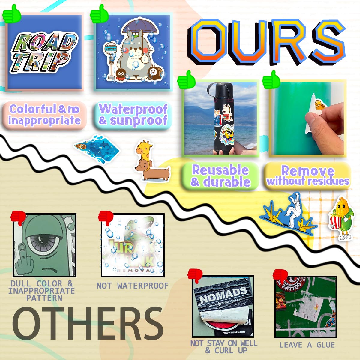 150Pcs Cute Water Bottle Stickers For Teens Kids,Waterproof Vinyl Aesthetic Decals For Laptop Skateboard Phone Car, Stickers Bul