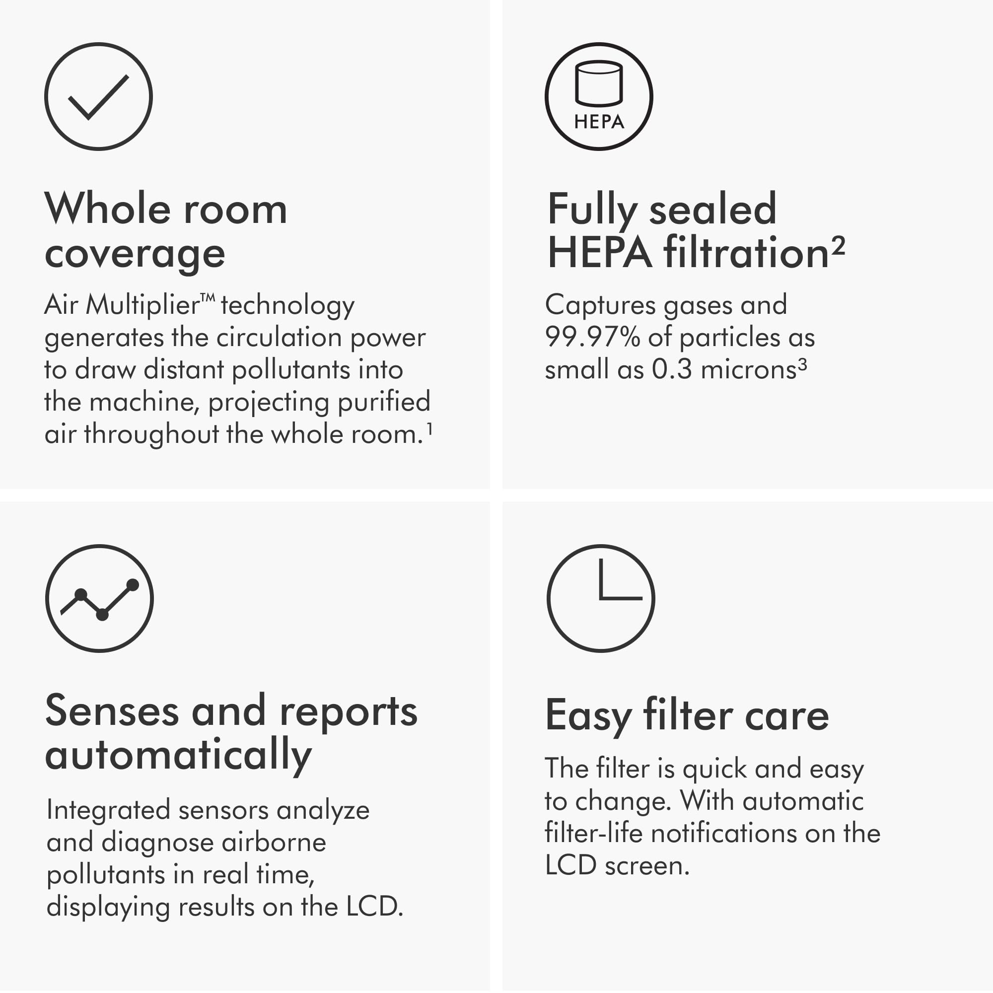 Dyson Purifier Cool Gen1 Tp10