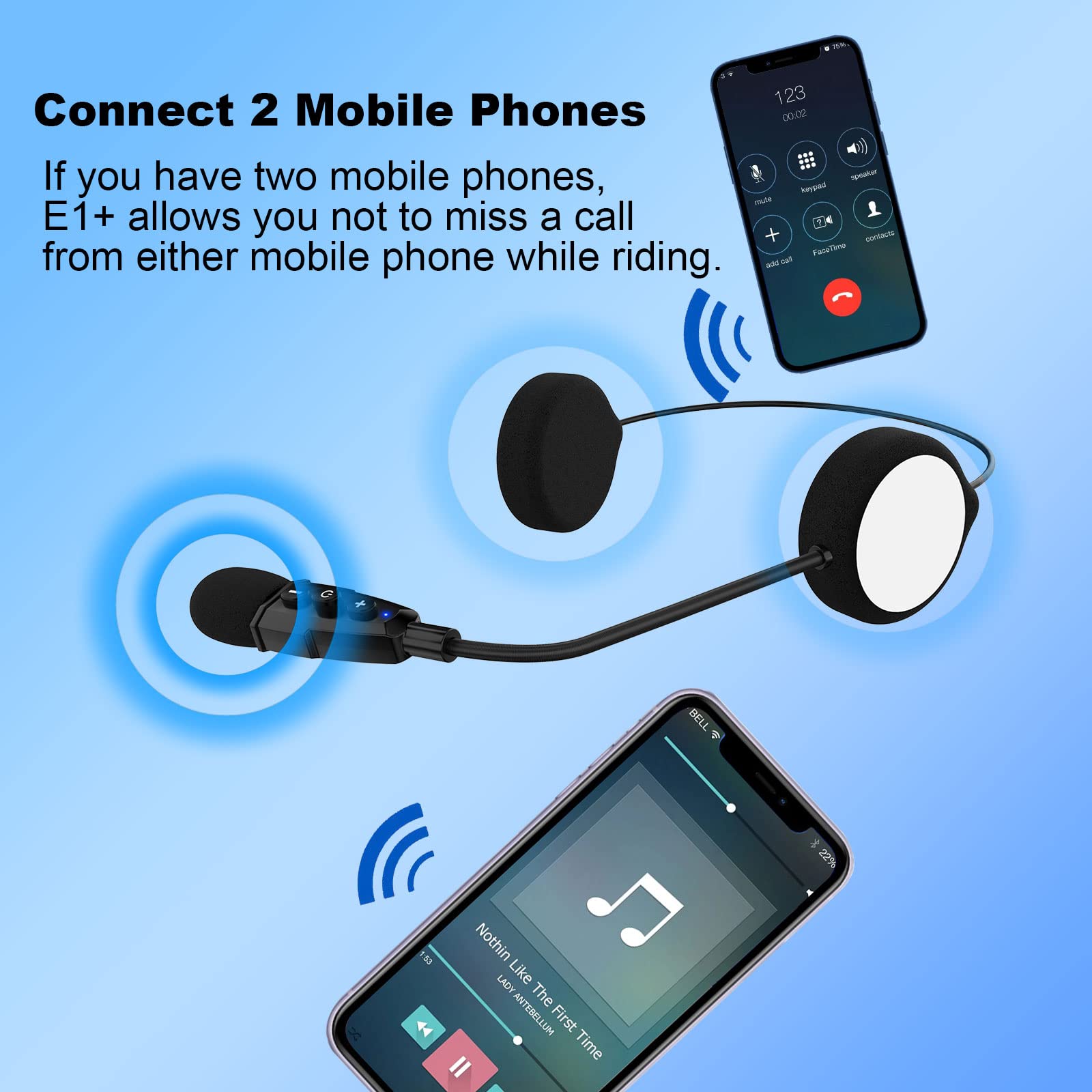 EJEAS E1+ Motorcycle Helmet Bluetooth 5.1 Headset CVC Noise Reduction Hands-Free Communication Black Plastic