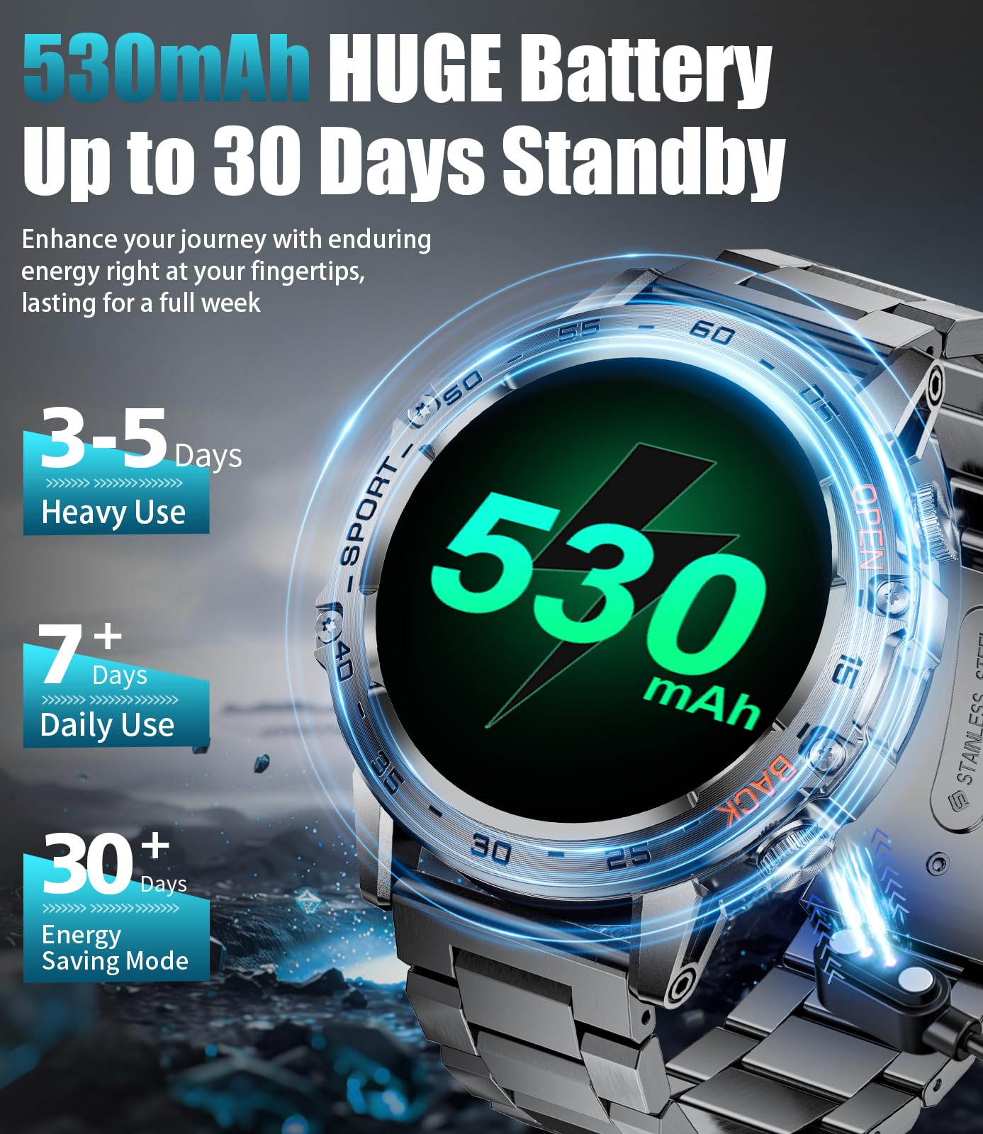 Military Smart Watch For Men(Answer/Dial Calls),1.45 ' ' Amoled/100 Sports Modes, 5Atm Waterproof Fitness Watch With Heart Rate/