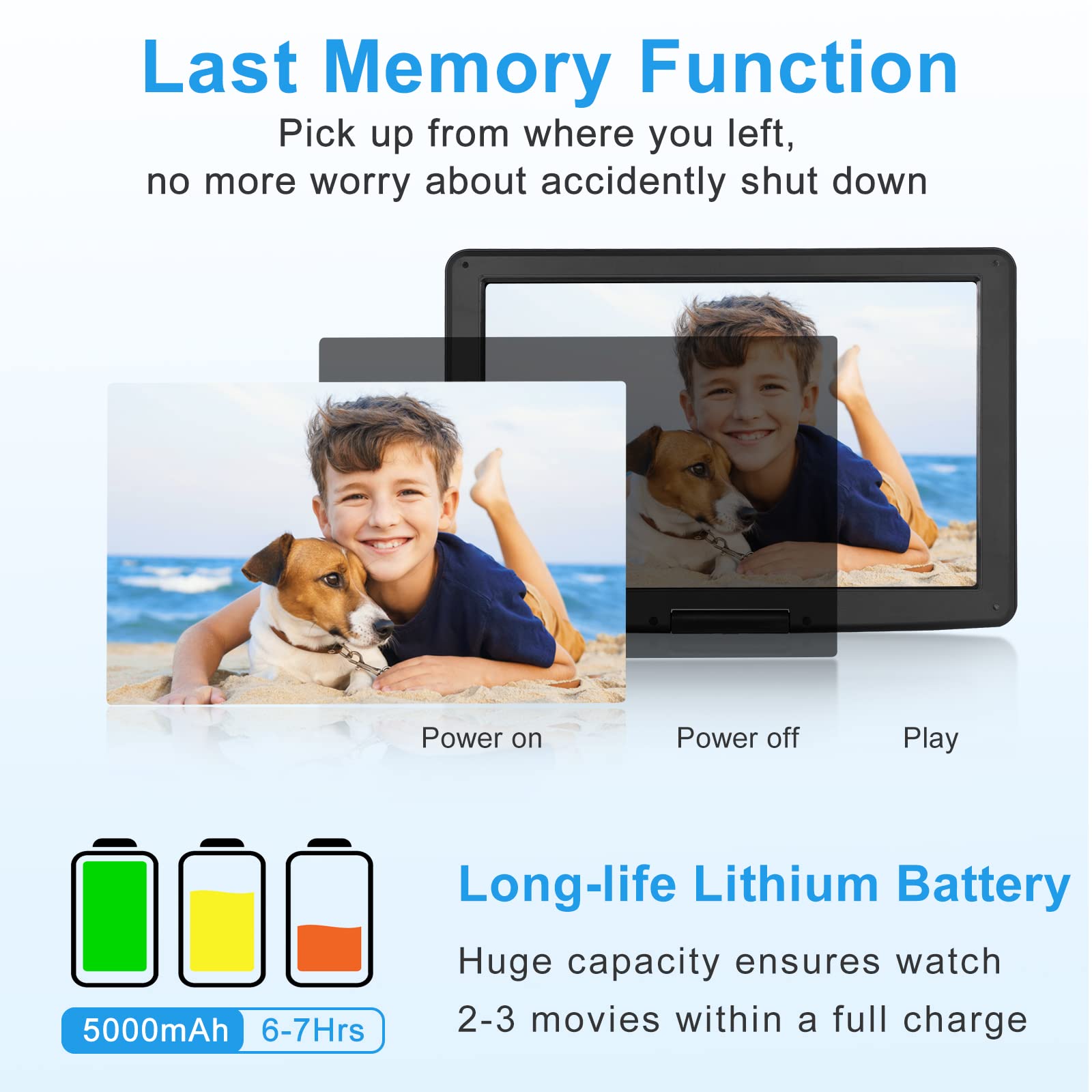 ???????????? 17.9'' Portable Dvd Players With Large Screen, 15.6'' Swivel Screen, 6 Hrs Battery Dvd Player Portable With Car Cha