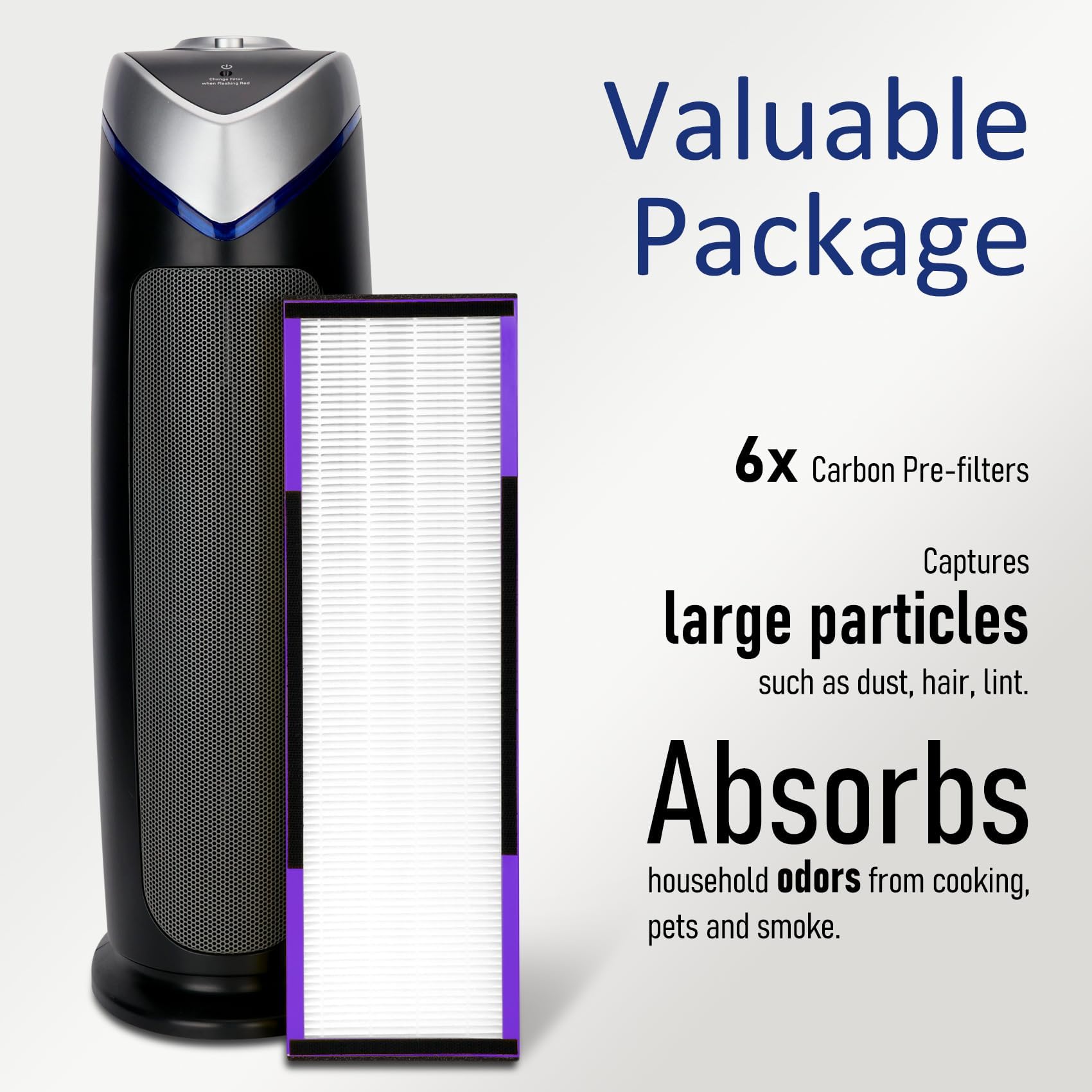 3 Pack Flt4850Pt True H13 Hepa Replacement Filter B Pet, Compatible With G Guardian Ac4825 Ac4850Pt Ac4300 Ac4800 Ac4900 Ac4850,