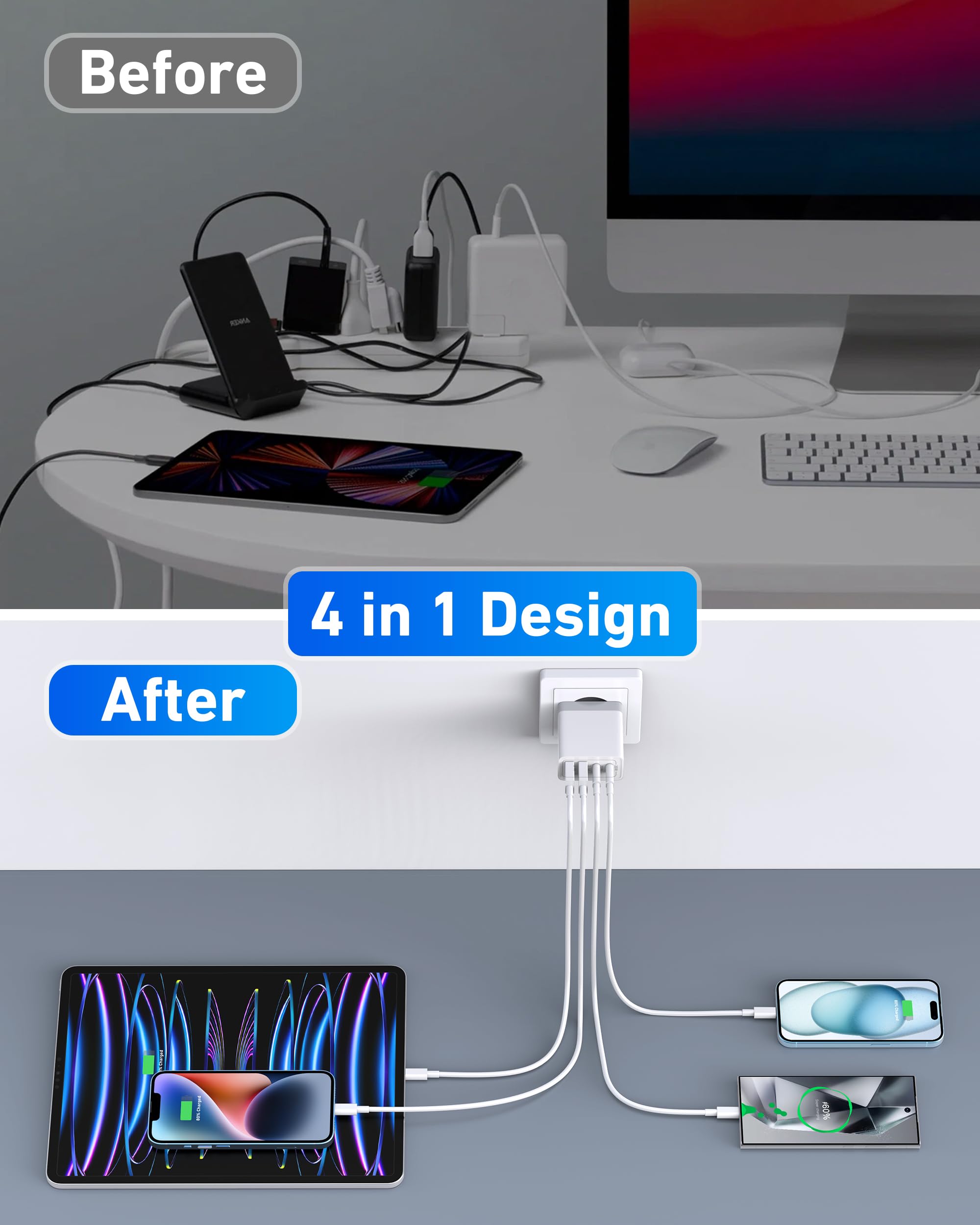 USINFLY European Travel Plug Adapter, 40W 4-Port USB C Charger, Type C Fast Charging, White, Model H8D22AC
