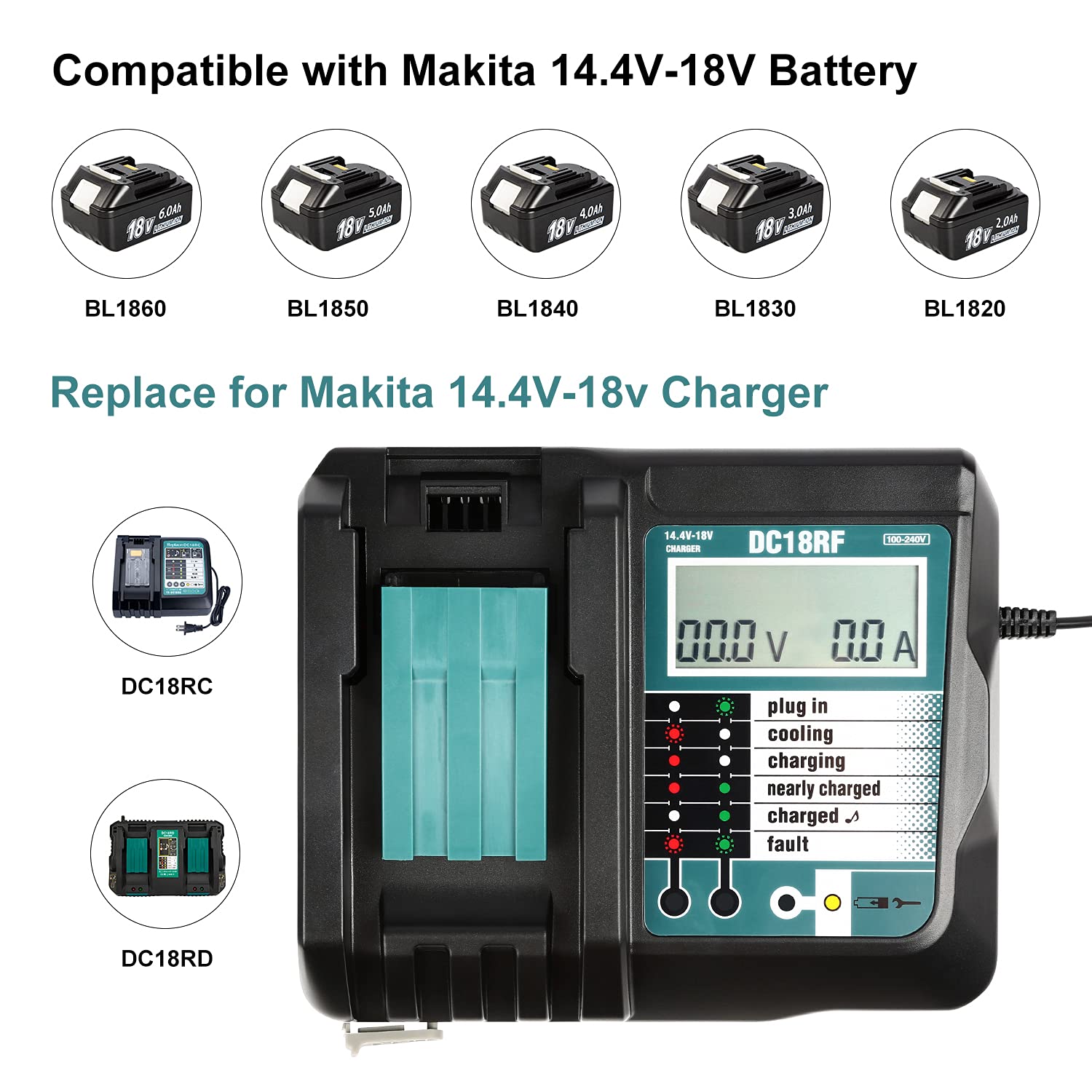 2 Pack 18V 5000Mah Lithium Ion Replacement Battery For Makita And 14.4V 18V Replacement Charger For Makita Bl1830 Bl1850 Bl1840