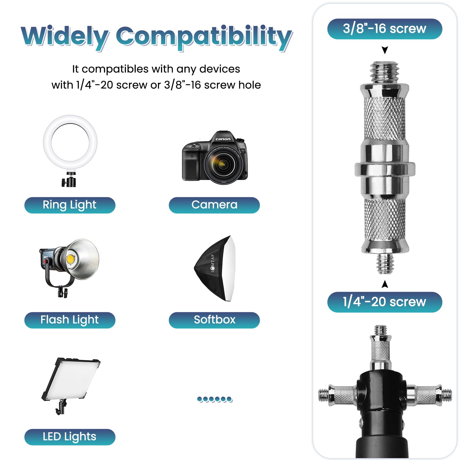 Wall Mounting Triangle Boom Arm For Ring Light: Max 51Inch, 180 Flexible Rotation, Save Space, Adjustable Camera Mount Up To 4.2