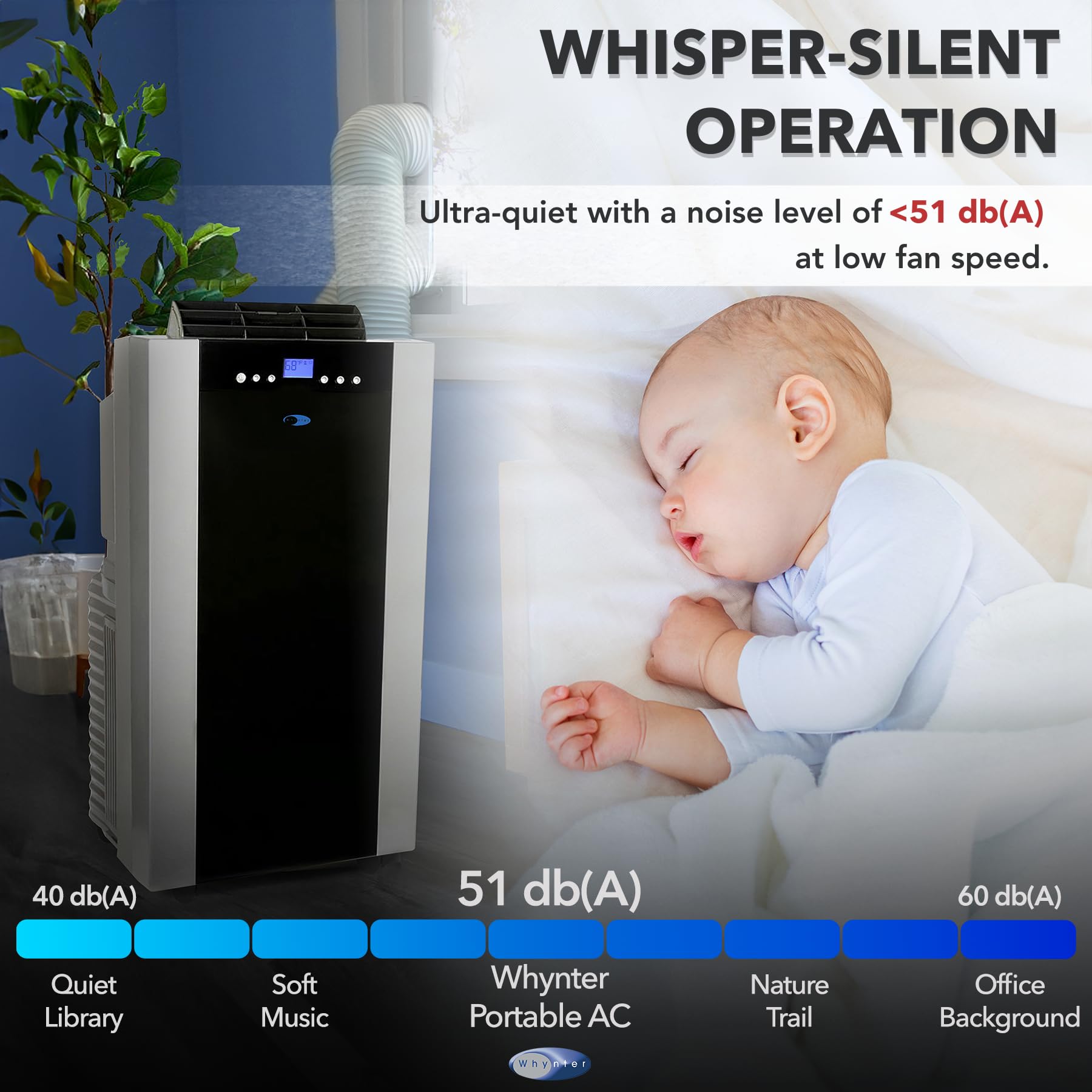 Whynter Portable Air Conditioner 14,000 Btu With Dual Hose Dehumidifier & Cooling Fan For 500 Sq Ft Rooms, Includes Ac Unit Window Kit, Arc 14S (9,500 Sacc)